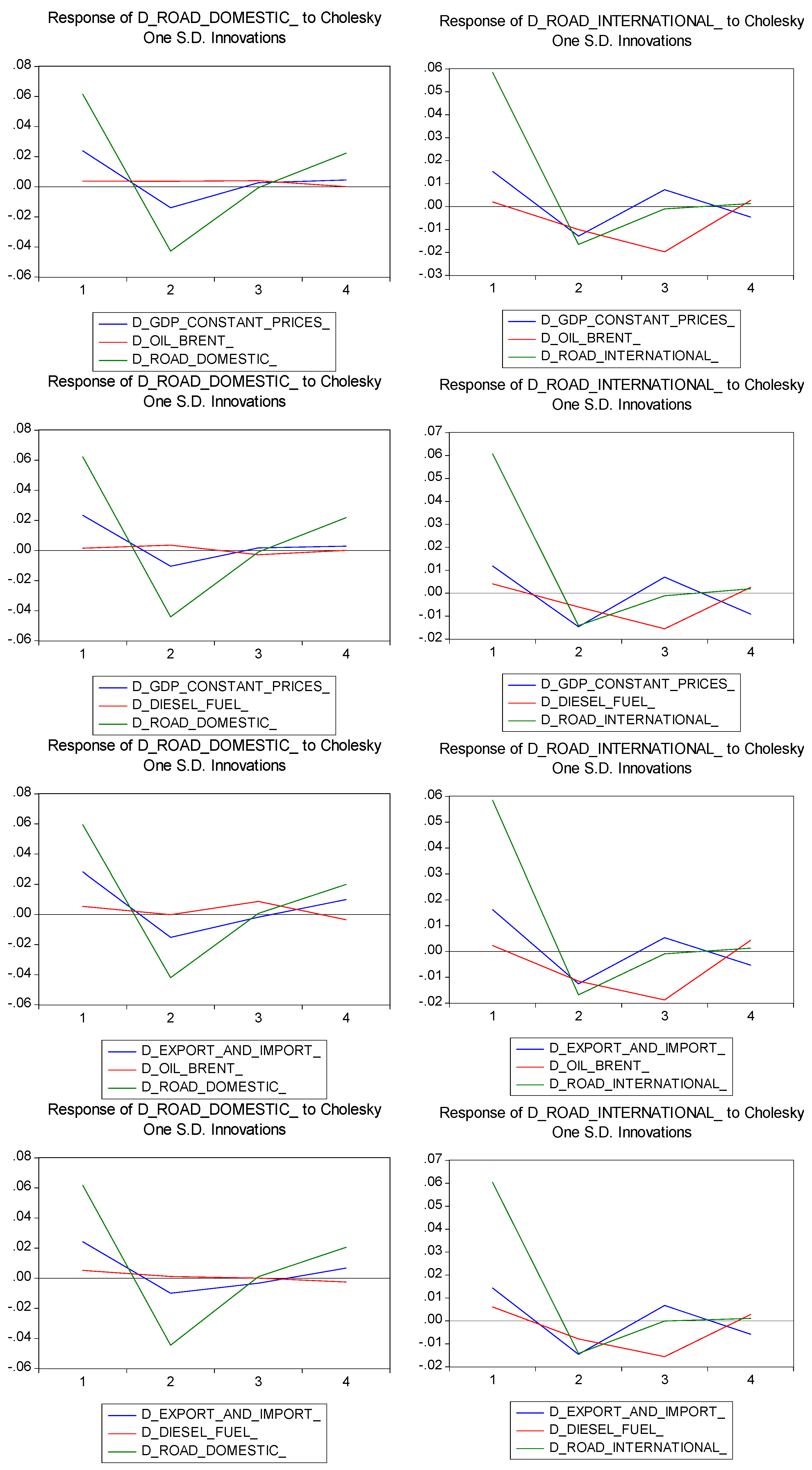 Energies 17 05647 g009