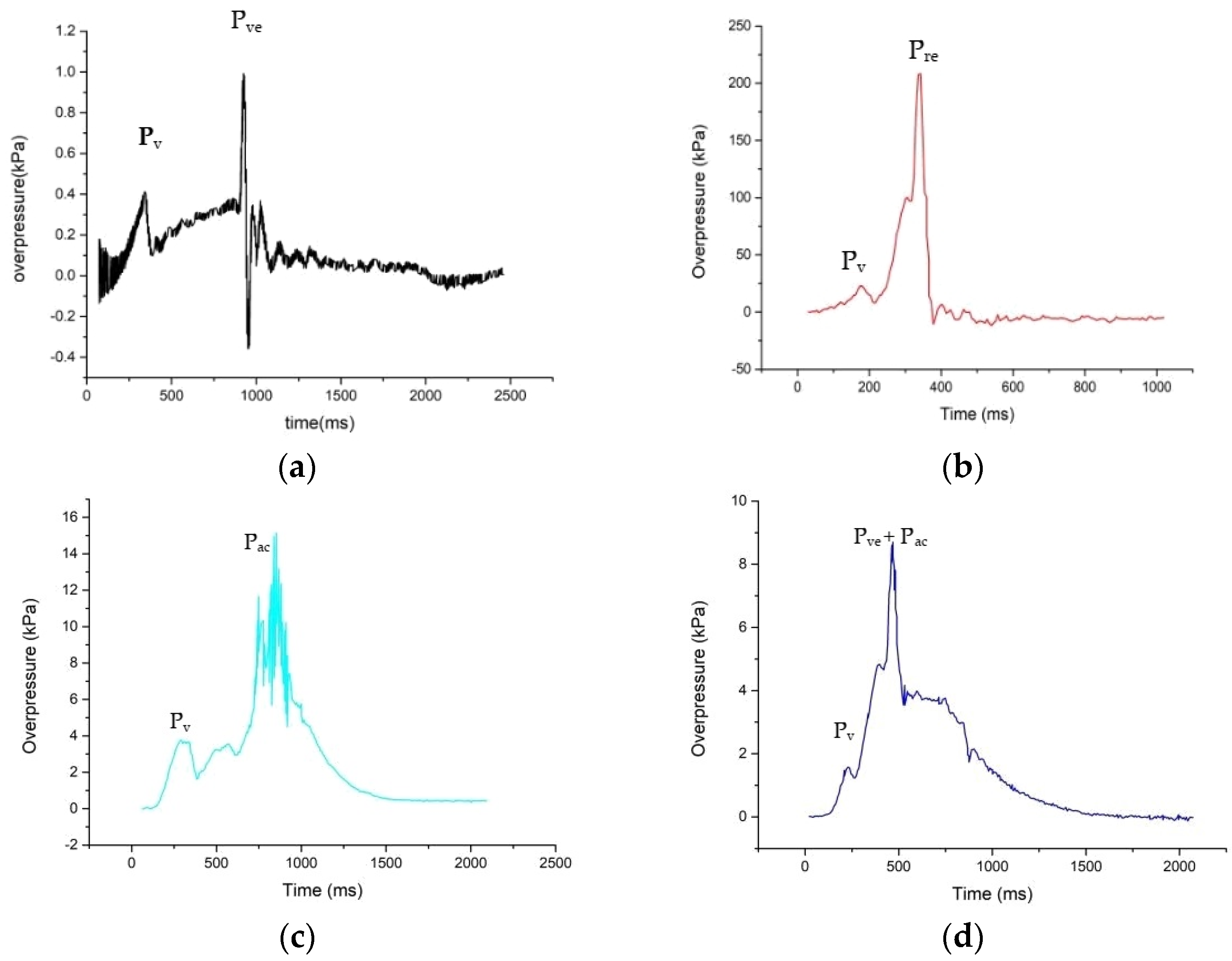 Energies 17 05649 g001