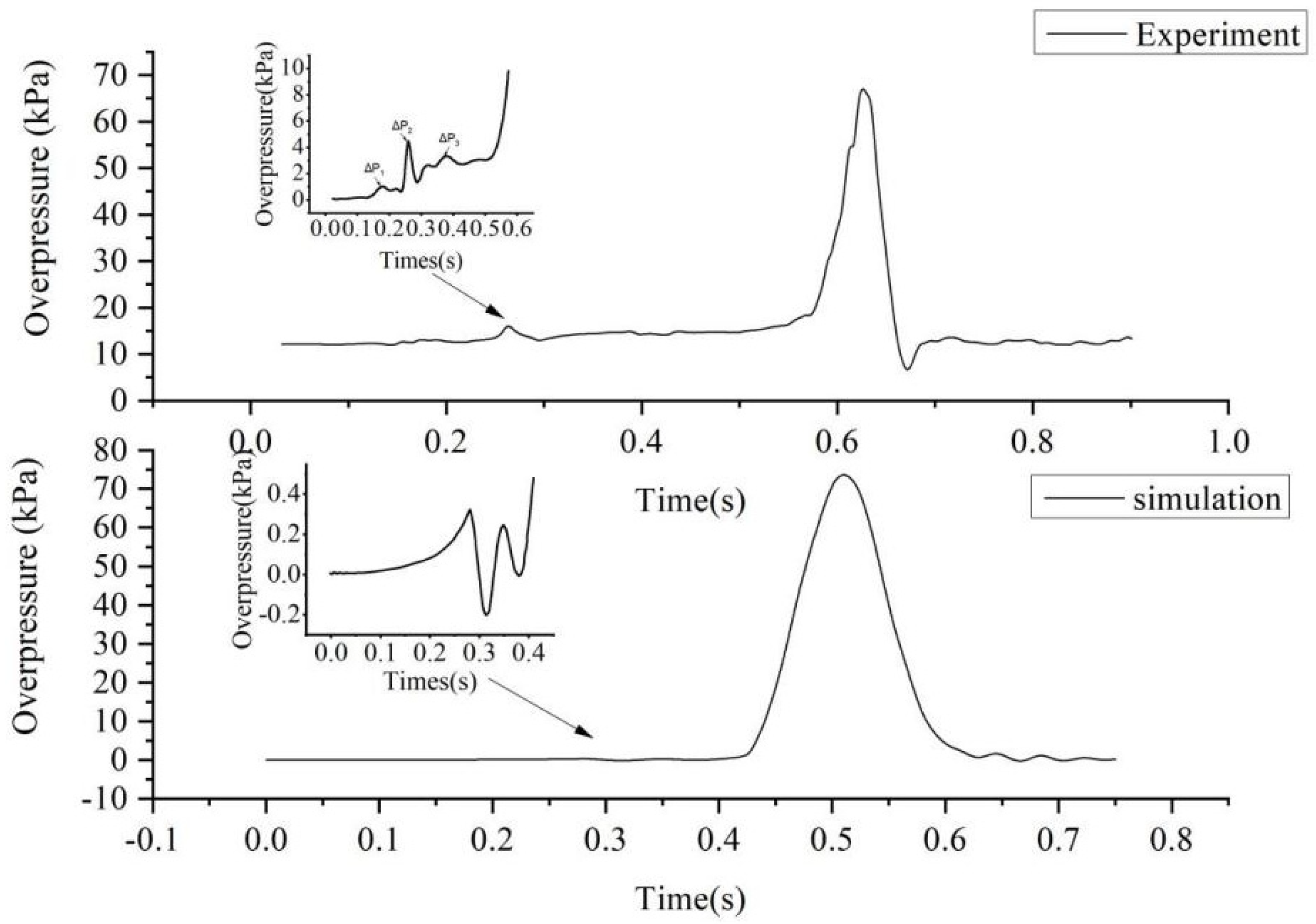 Energies 17 05649 g007