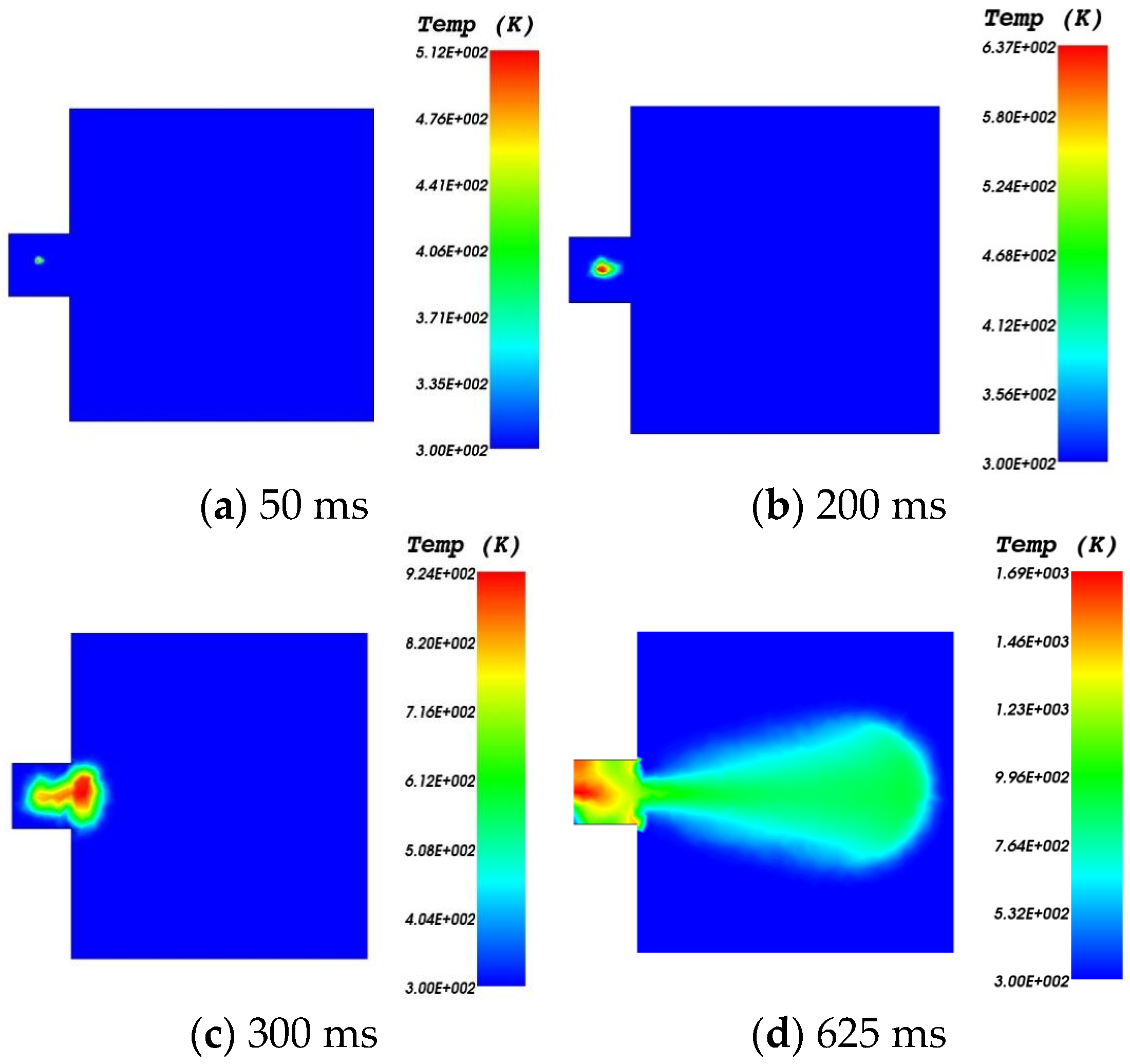 Energies 17 05649 g008
