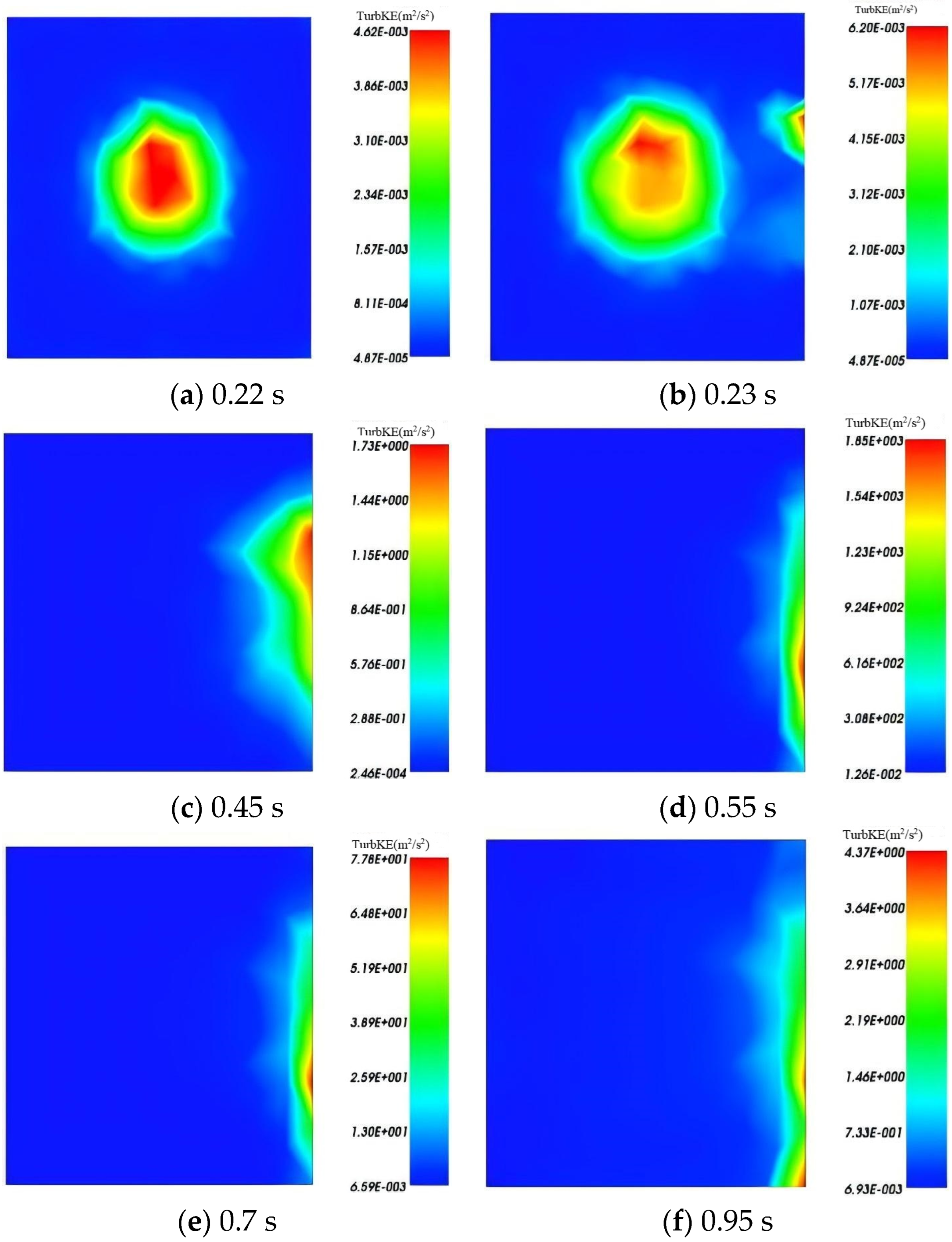 Energies 17 05649 g011