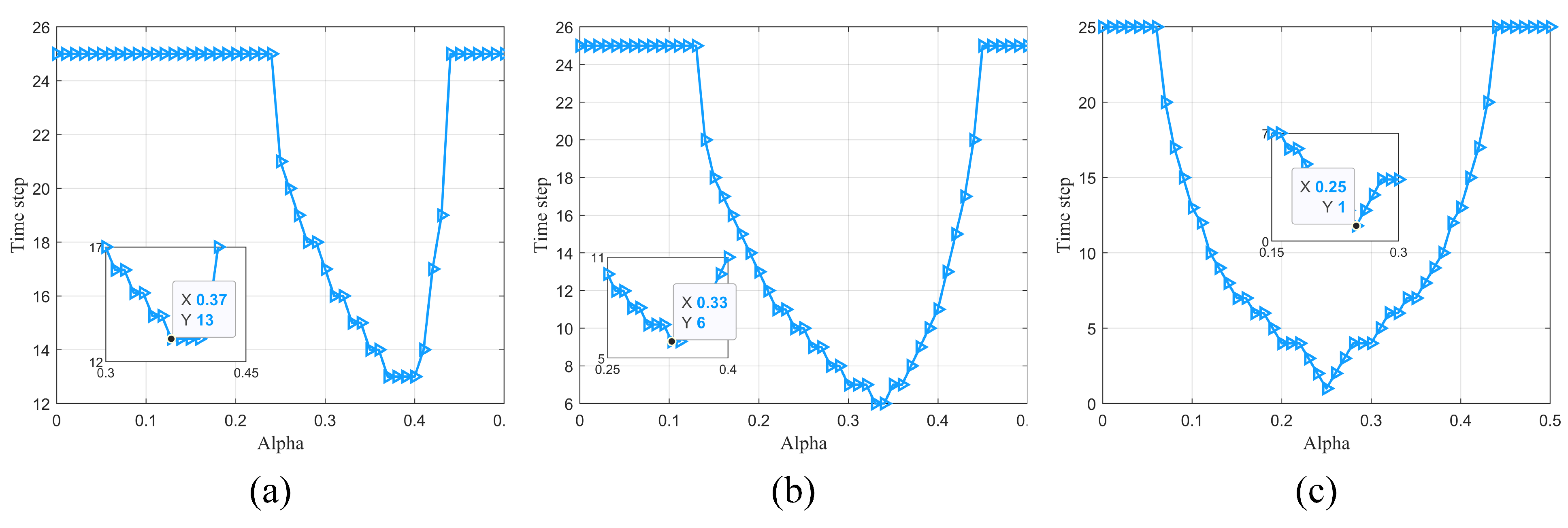 Energies 17 05650 g002