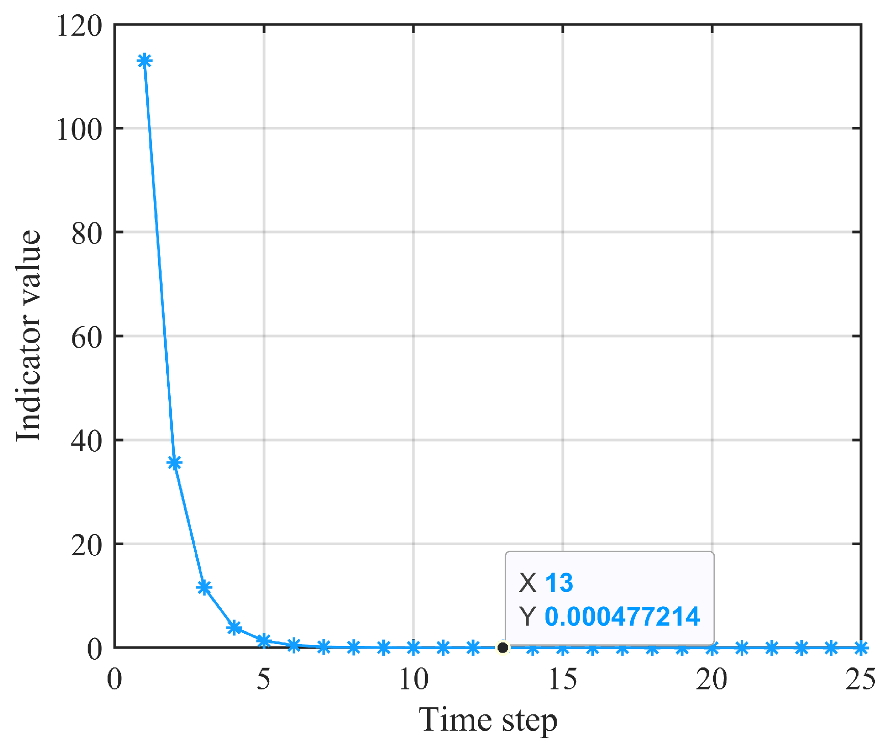 Energies 17 05650 g004