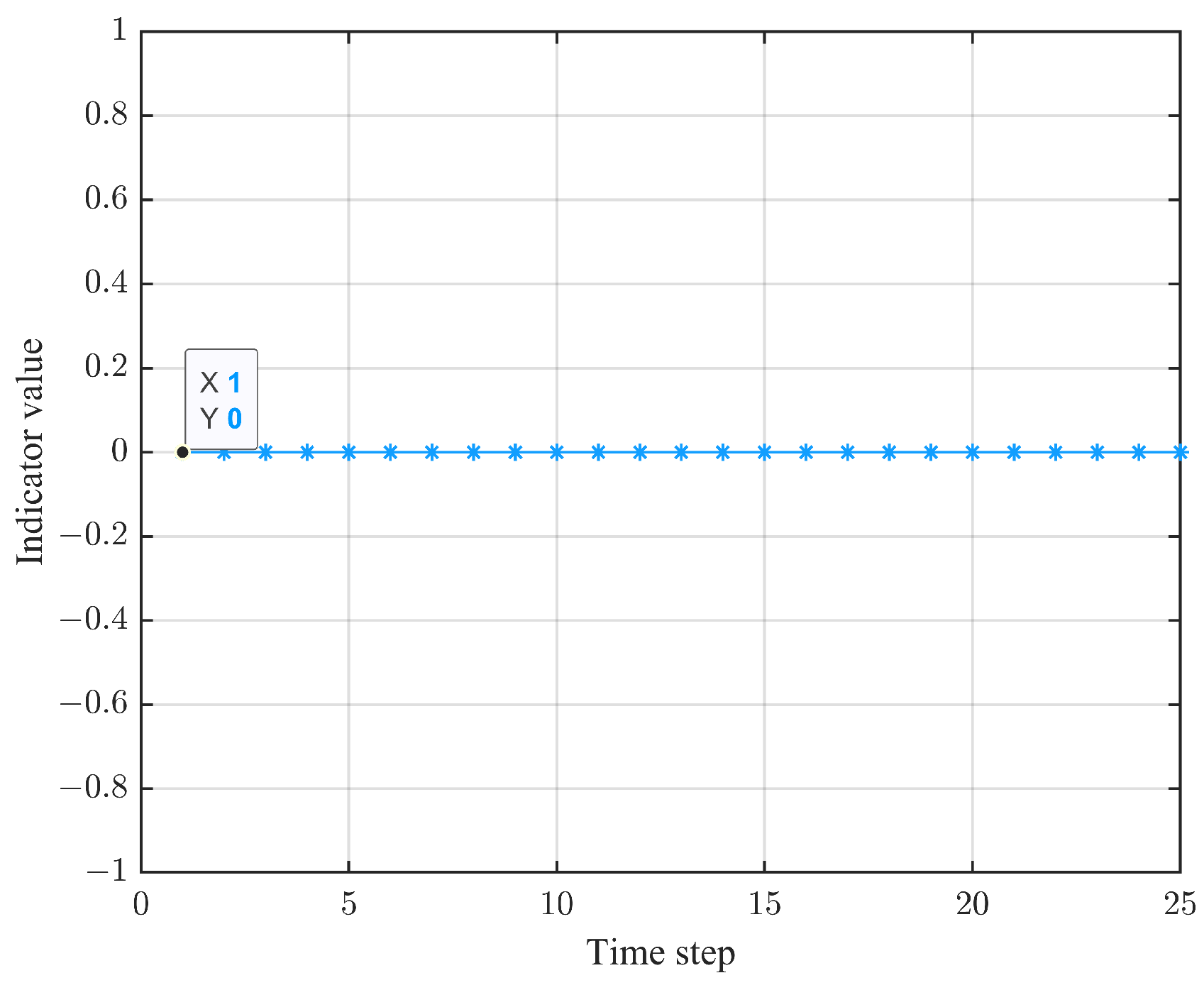 Energies 17 05650 g008