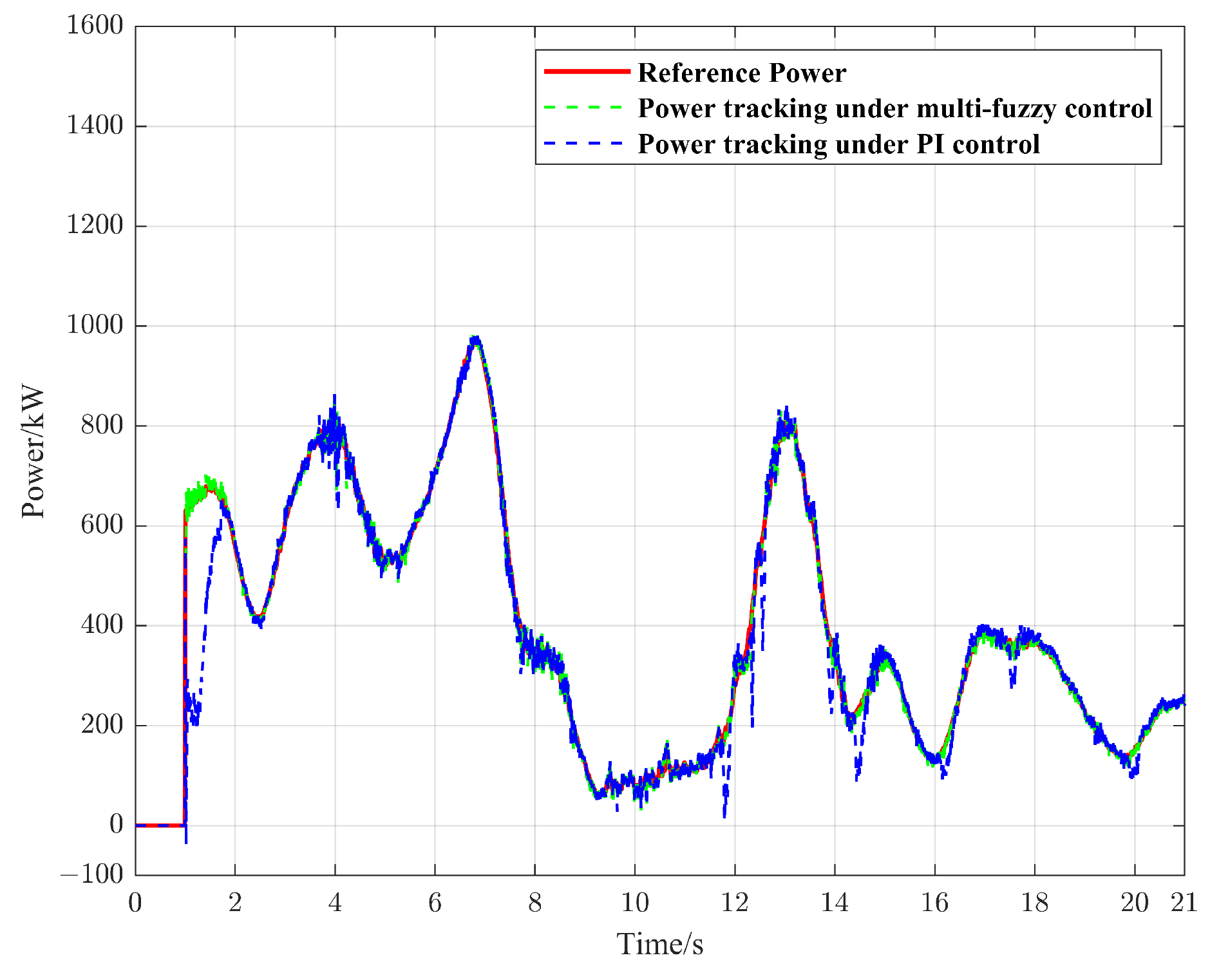 Energies 17 05650 g029