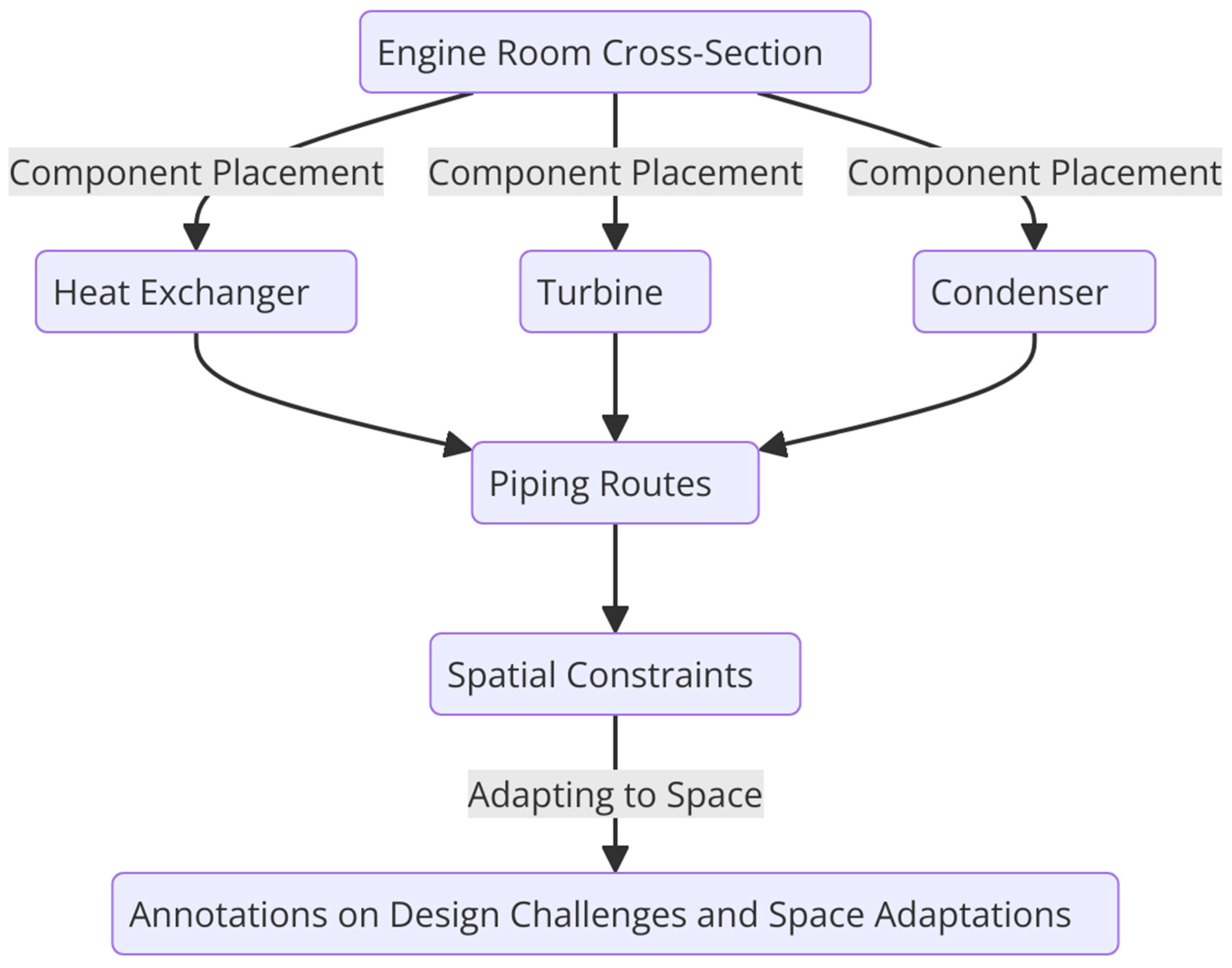 Energies 17 05653 g002