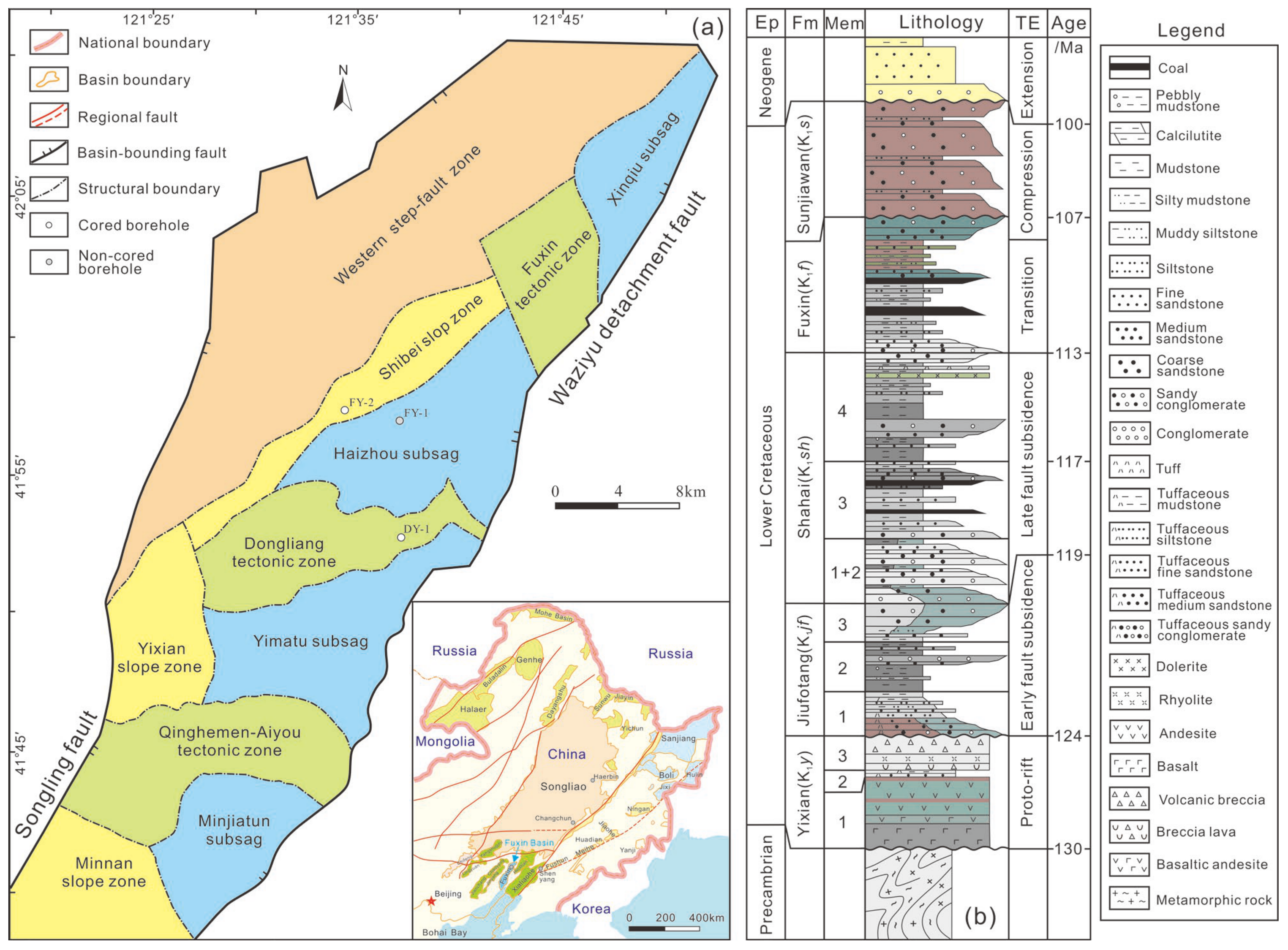Energies 17 05654 g001