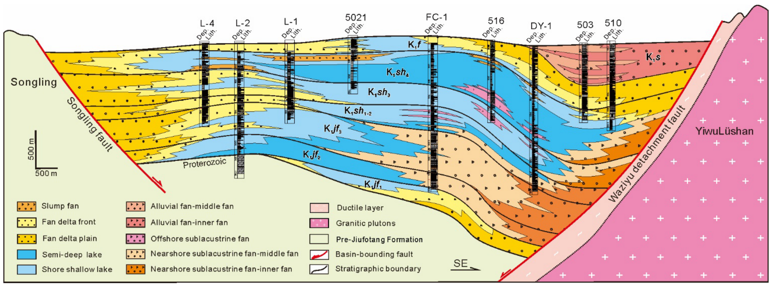 Energies 17 05654 g002