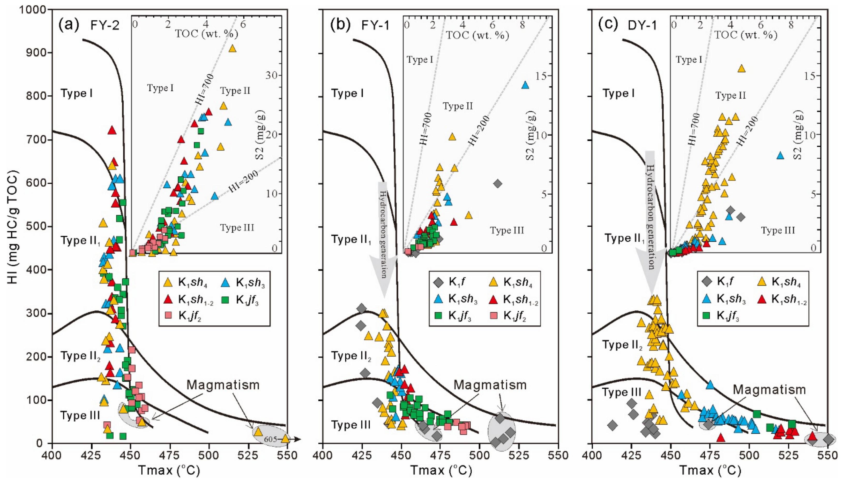 Energies 17 05654 g004