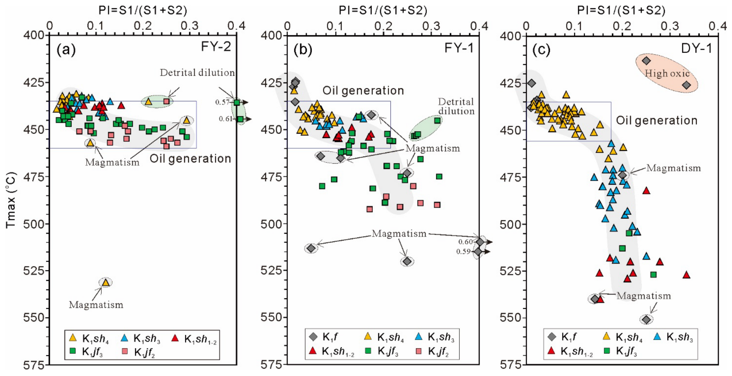 Energies 17 05654 g007
