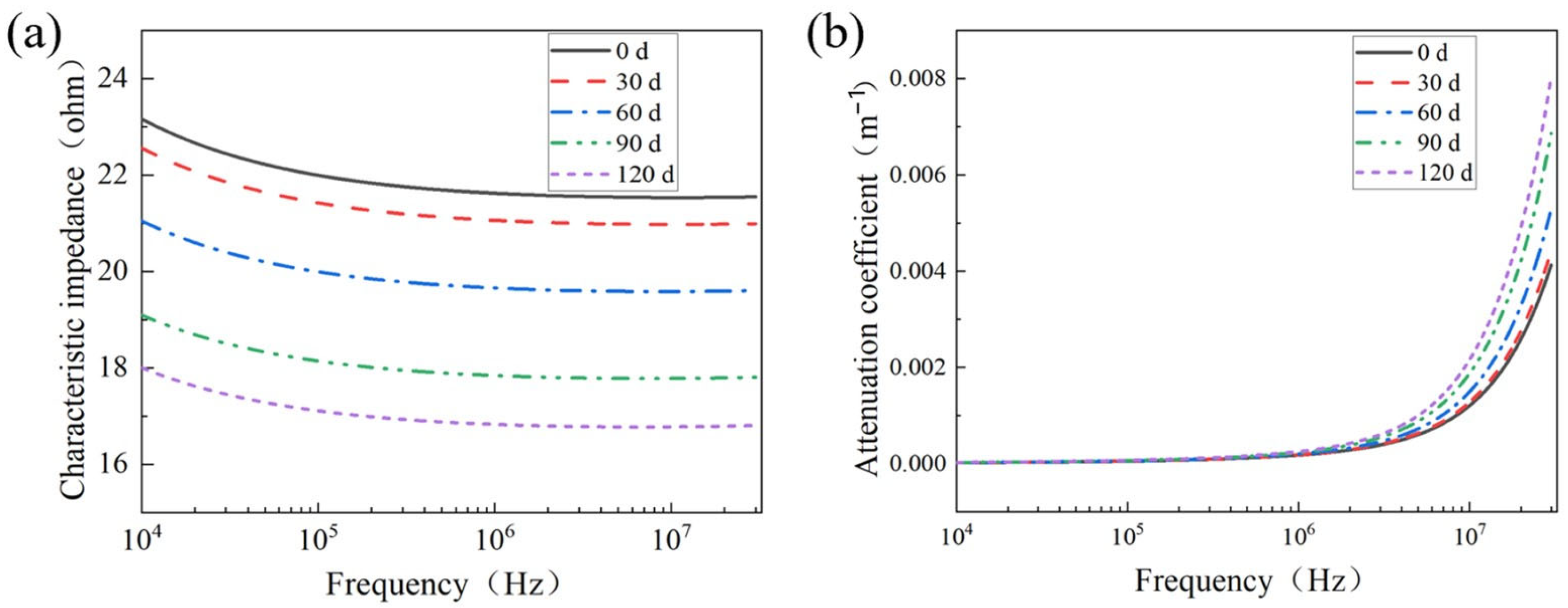 Energies 17 05655 g004