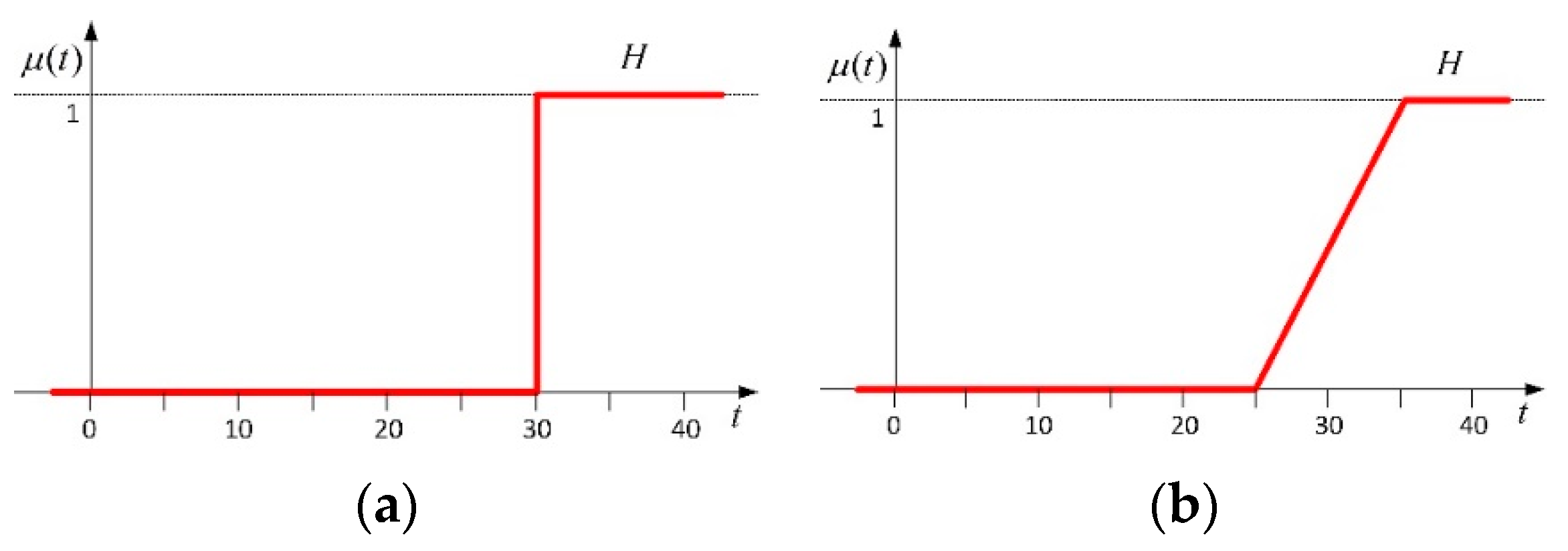 Energies 17 05656 g002 Energies 17 05656 g002
