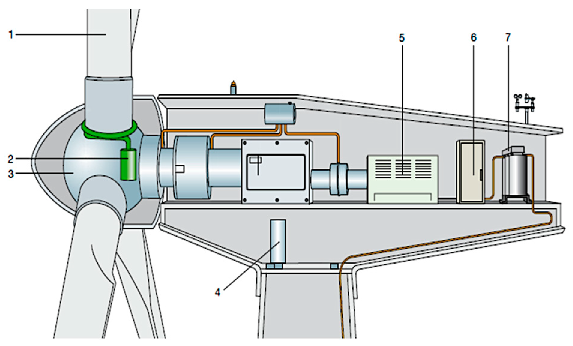Energies 17 05656 g013 Energies 17 05656 g013