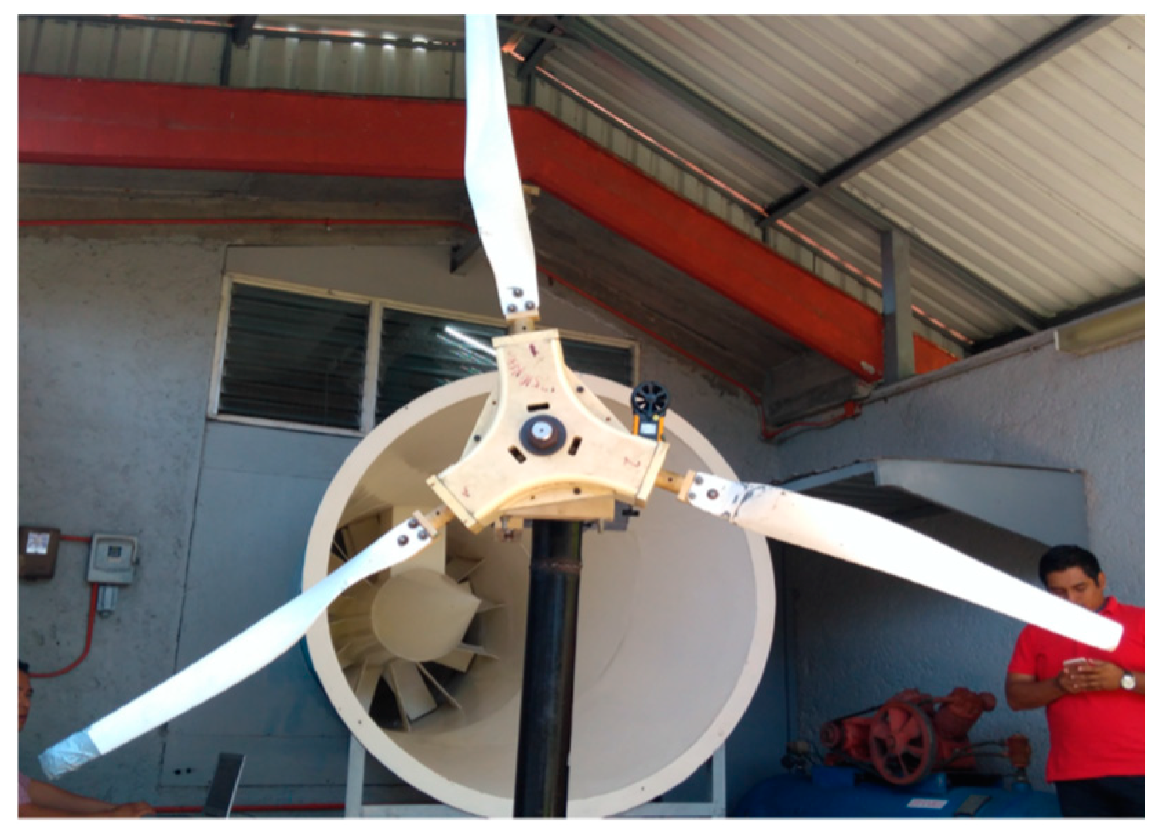 Energies 17 05656 g014 Energies 17 05656 g014