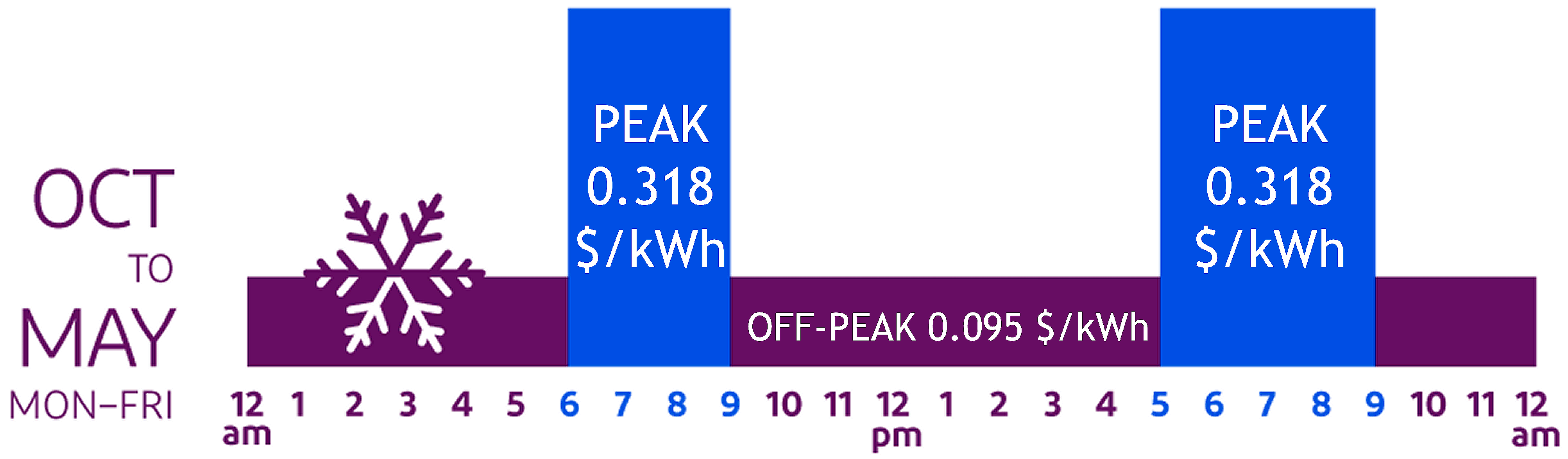 Energies 17 05658 g010