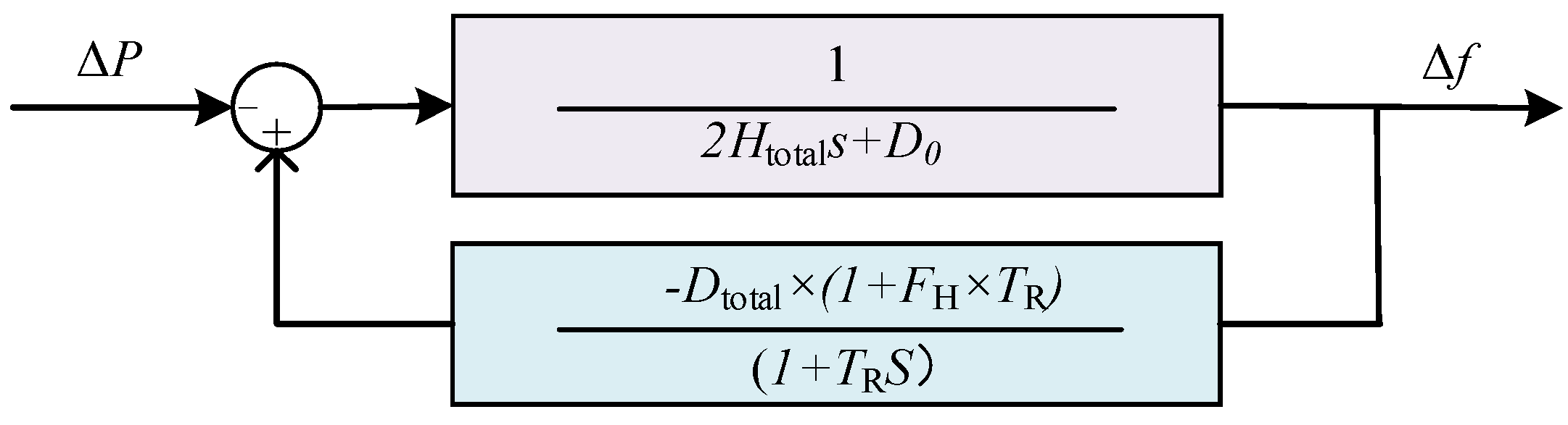 Energies 17 05661 g002