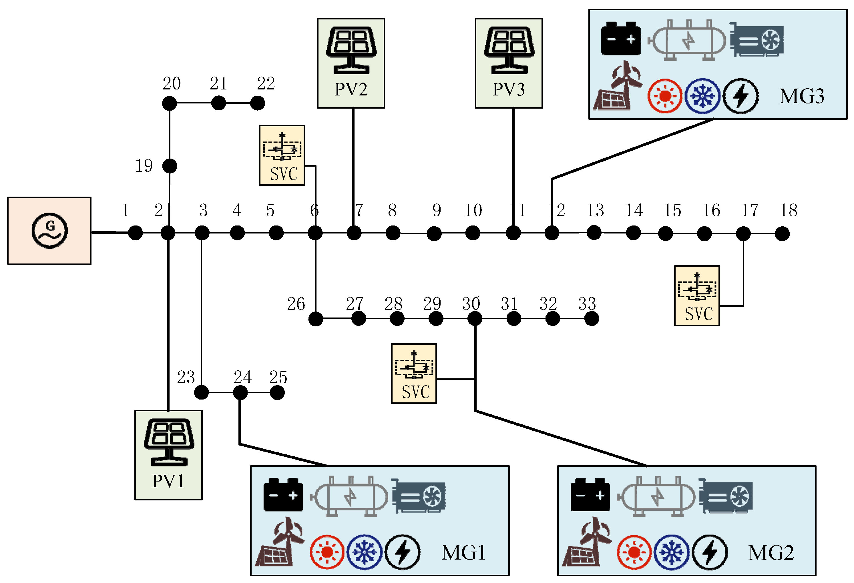 Energies 17 05661 g004