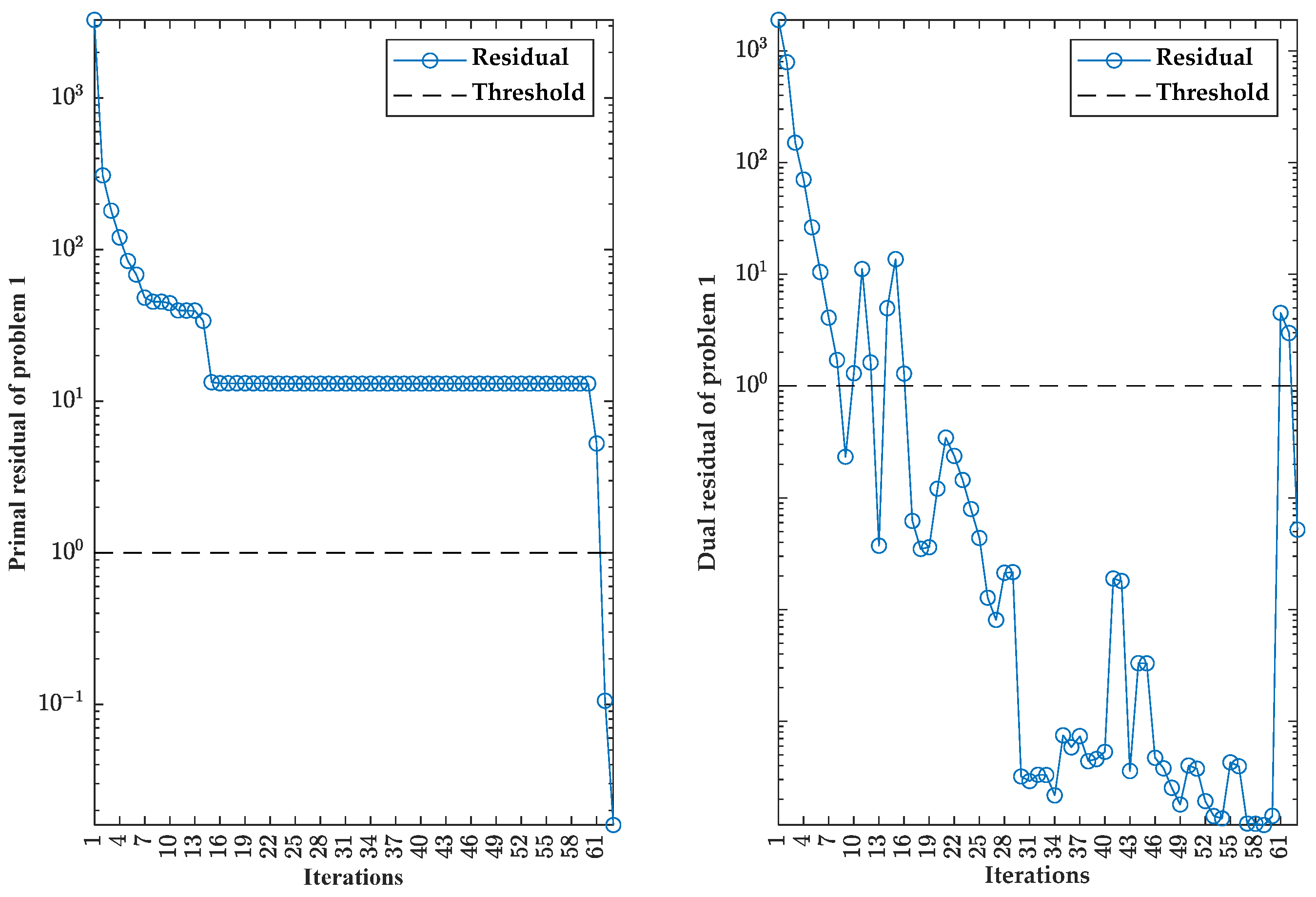 Energies 17 05661 g006