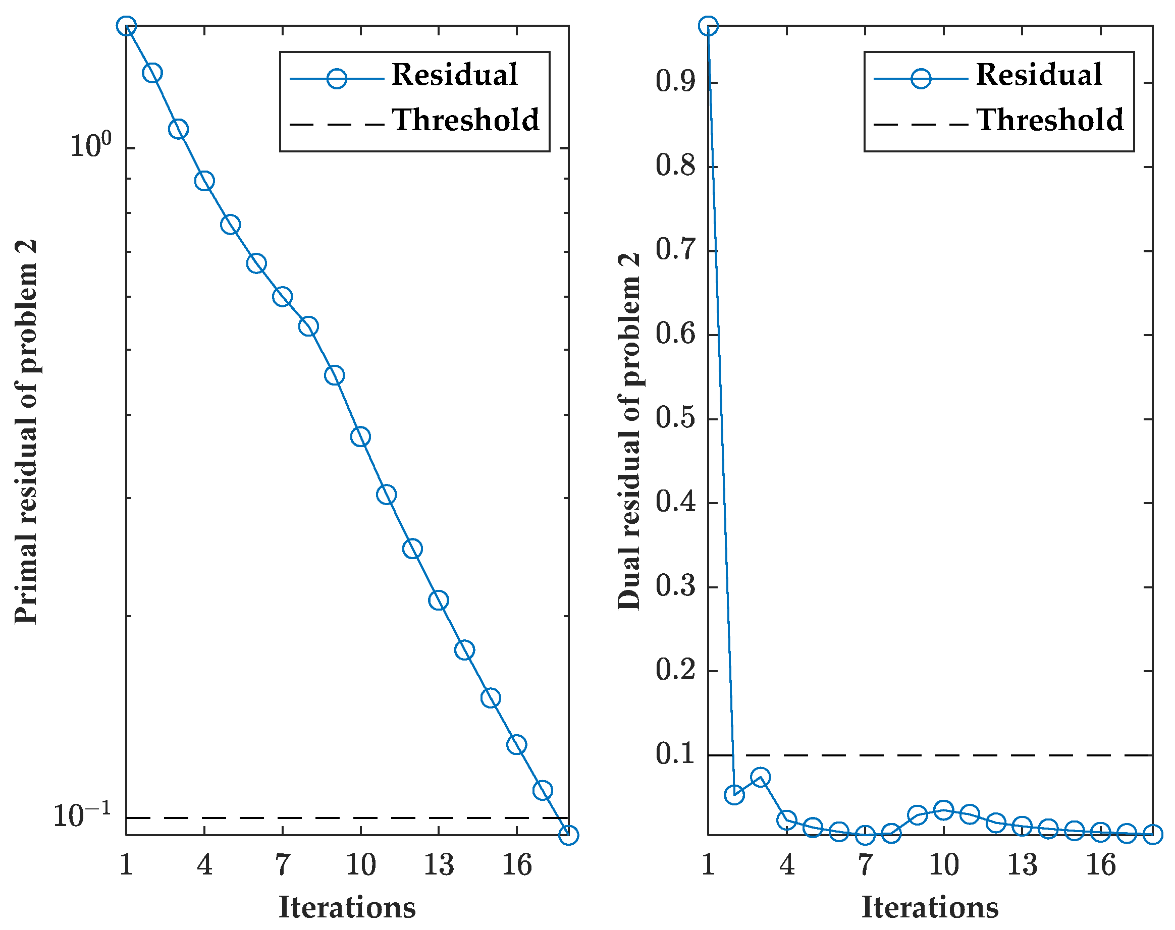 Energies 17 05661 g007