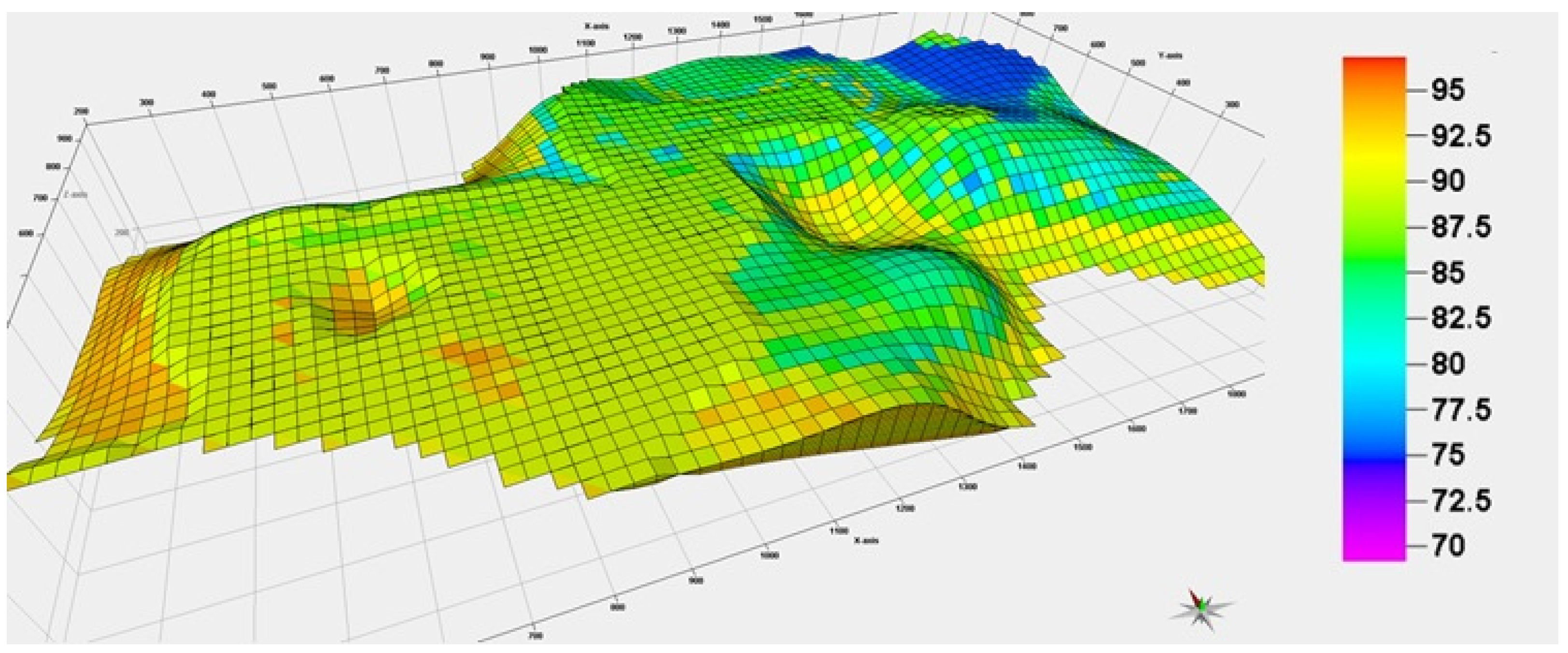 Energies 17 05662 g002