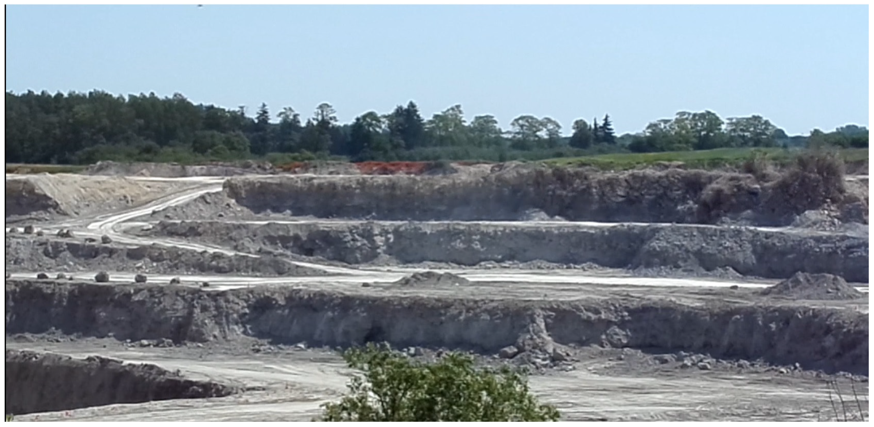 Energies 17 05662 g003