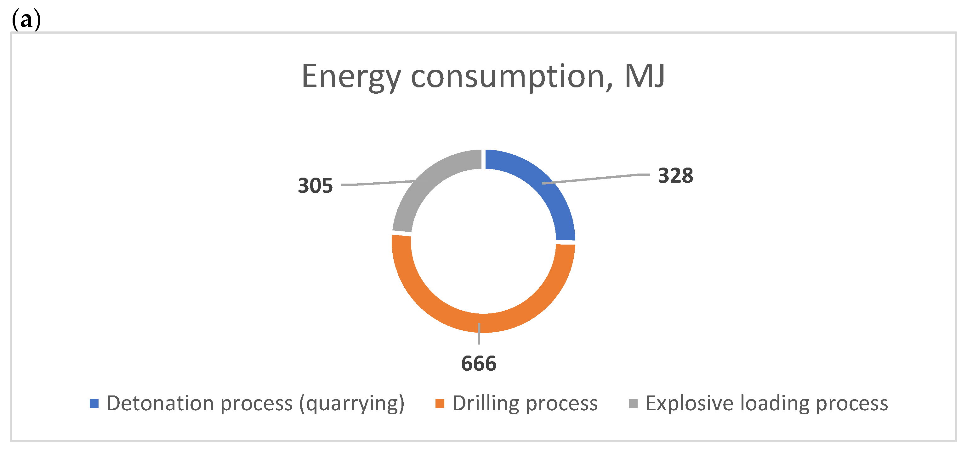 Energies 17 05662 g006a
