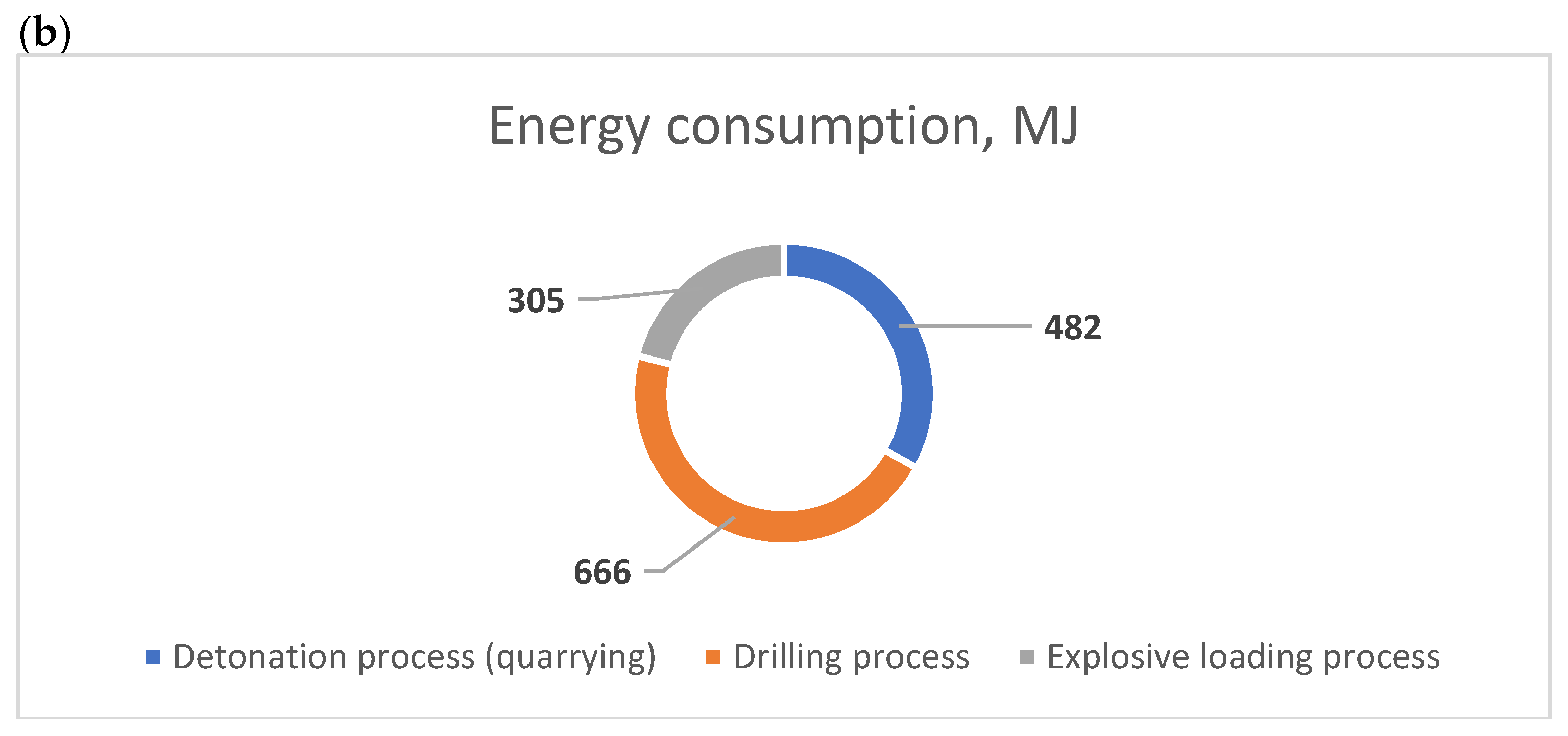 Energies 17 05662 g006b