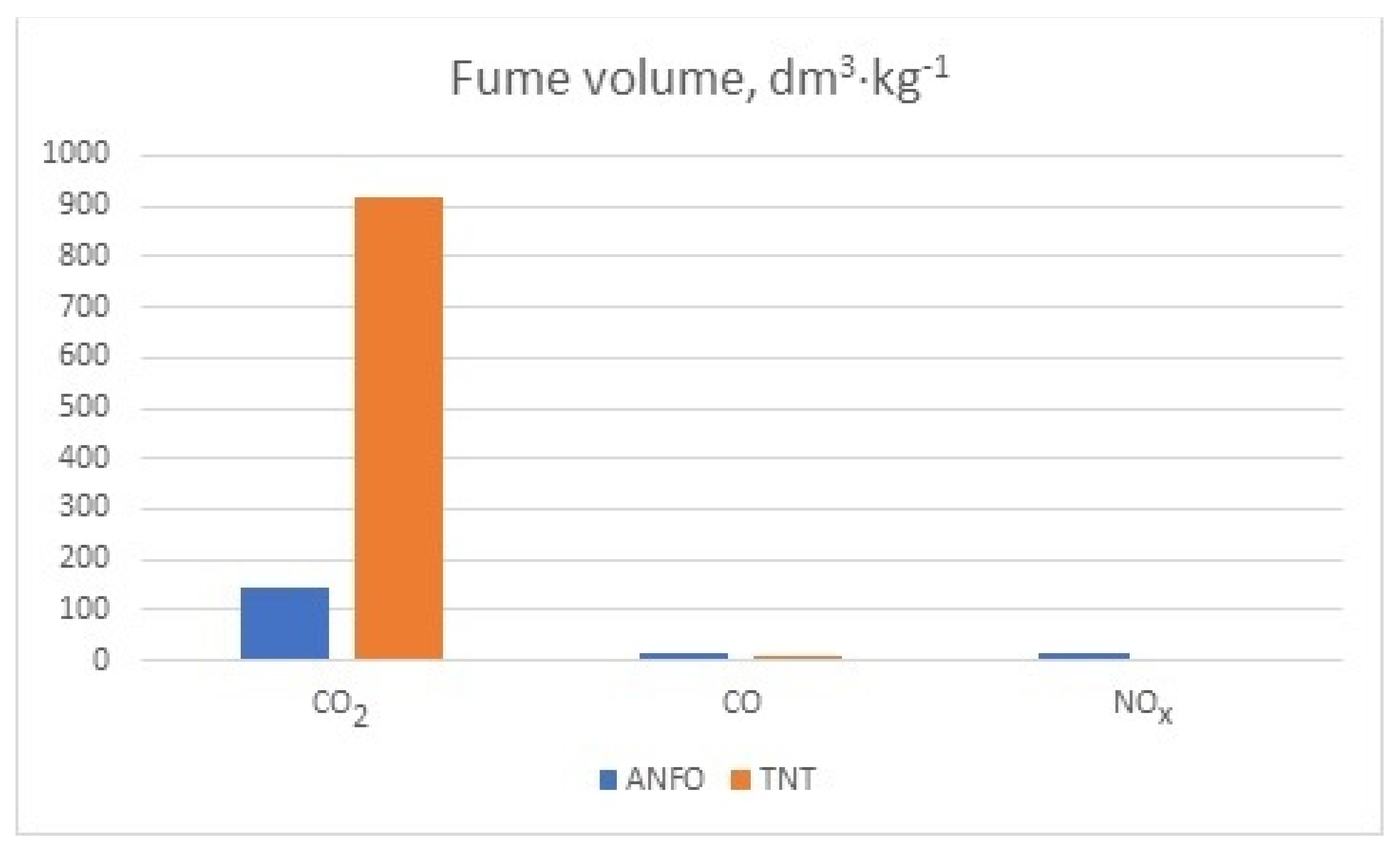 Energies 17 05662 g007