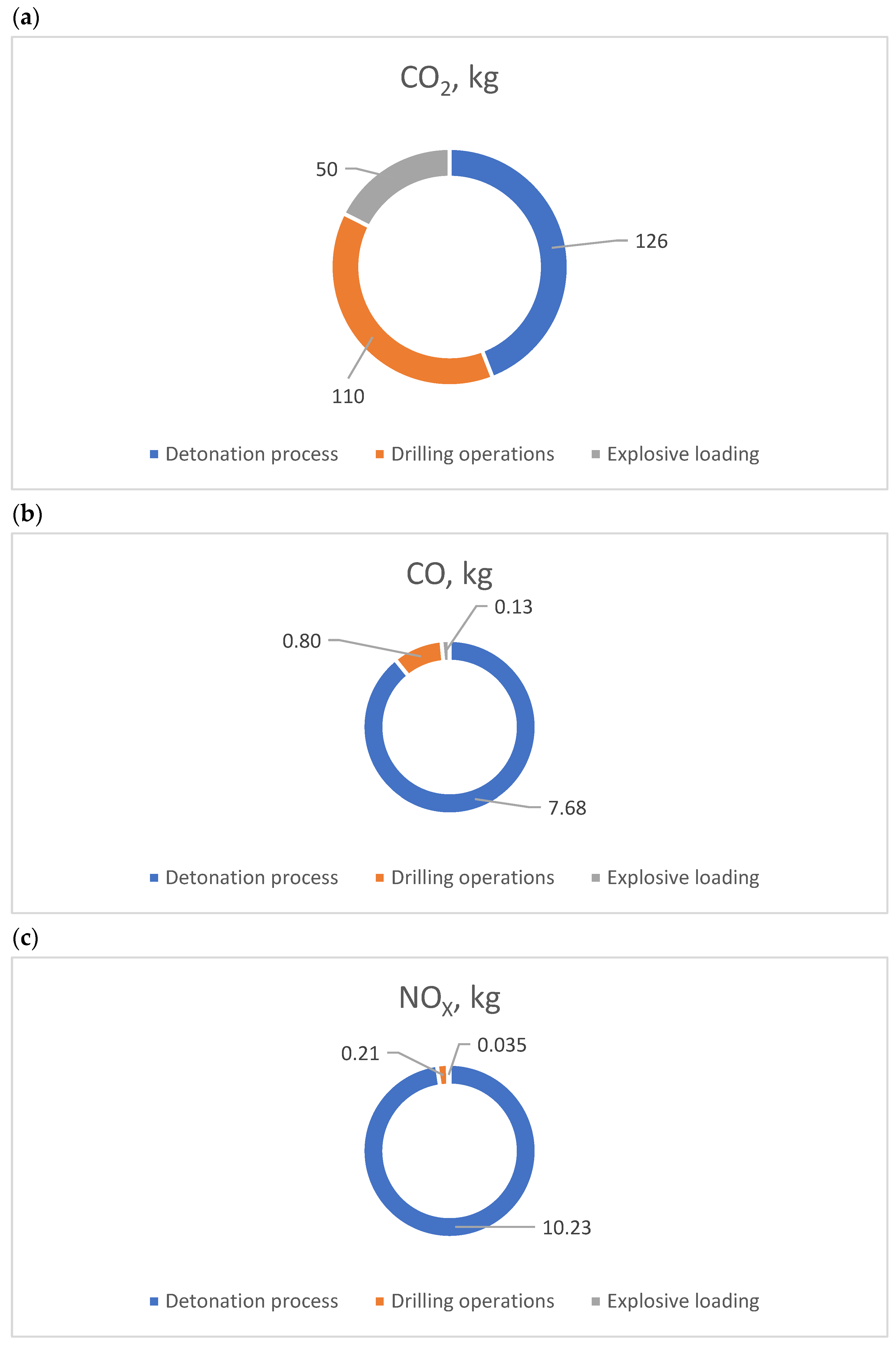 Energies 17 05662 g008a