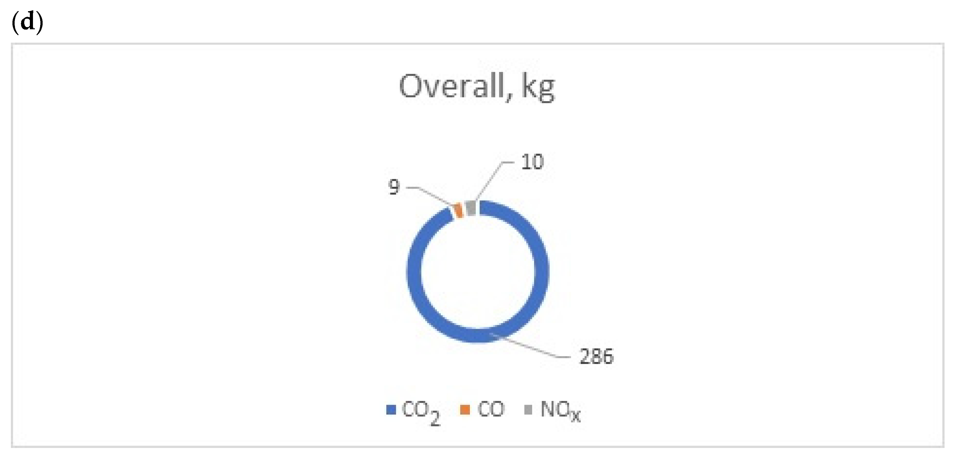Energies 17 05662 g008b