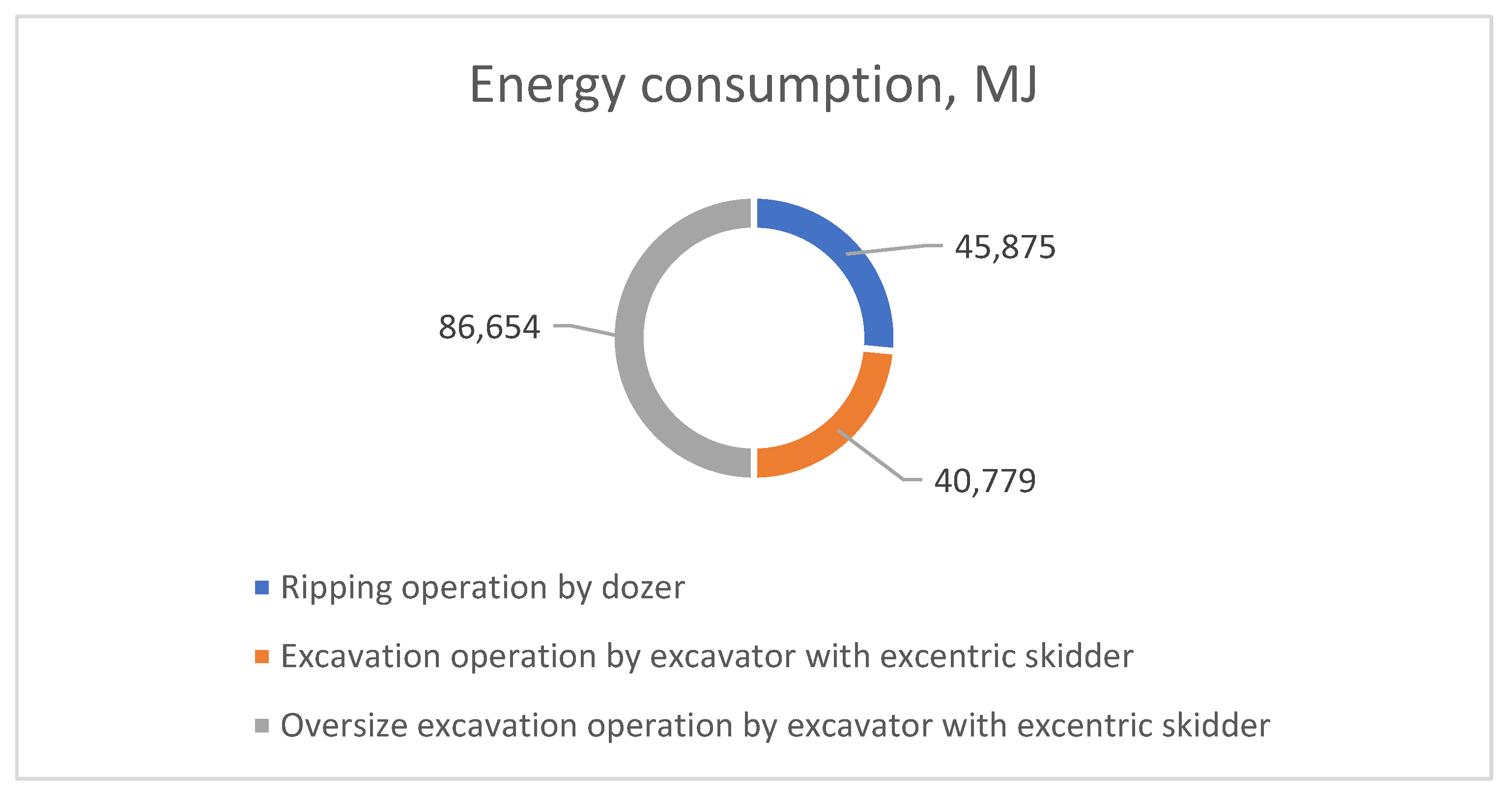 Energies 17 05662 g009
