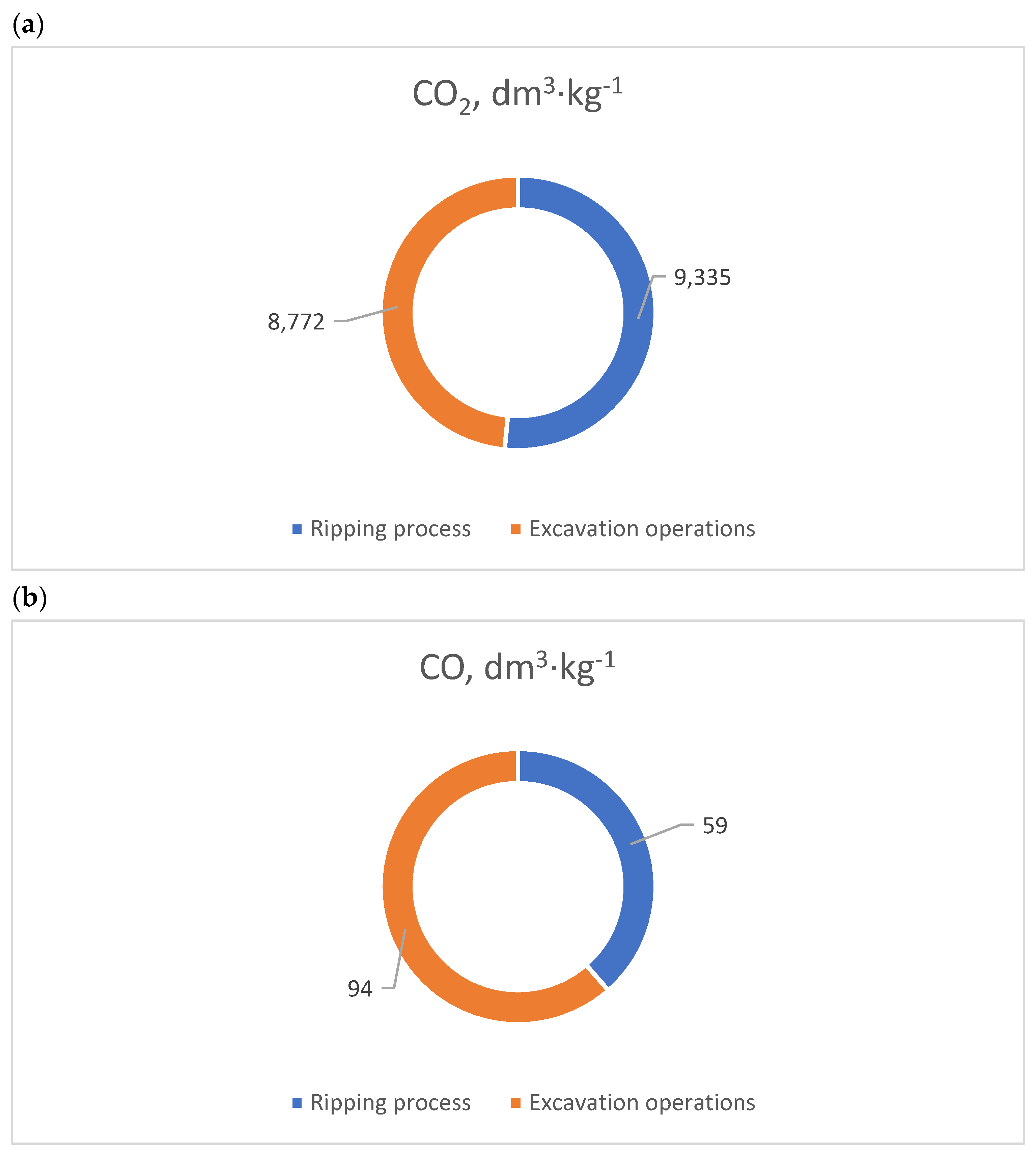 Energies 17 05662 g010a