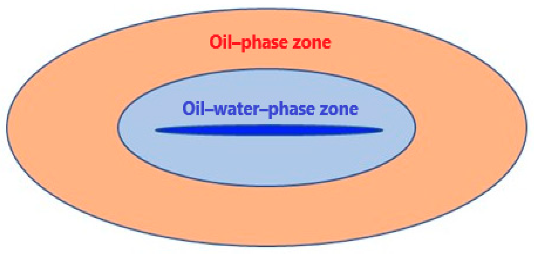 Energies 17 05663 g001