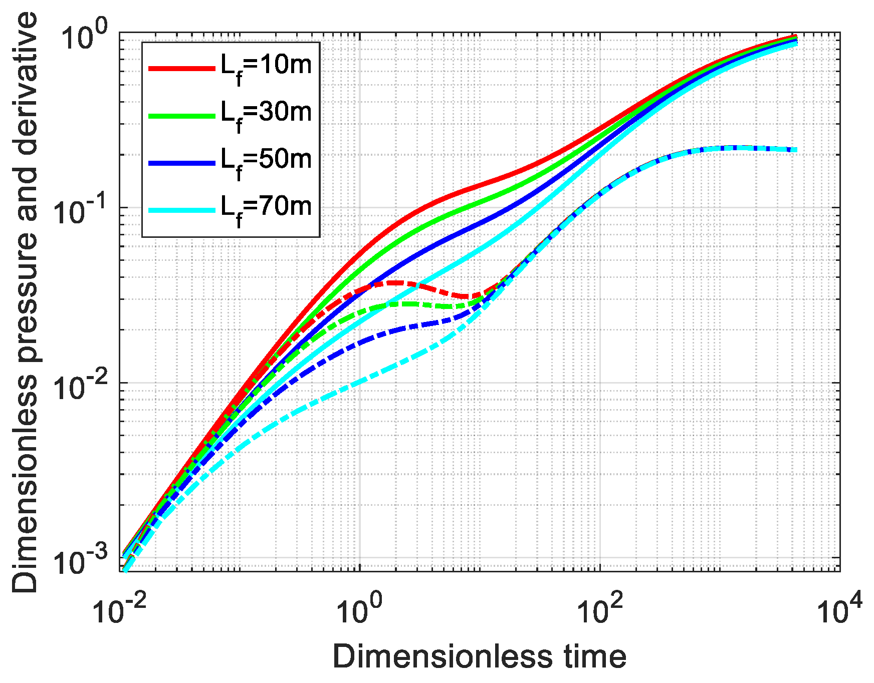 Energies 17 05663 g005