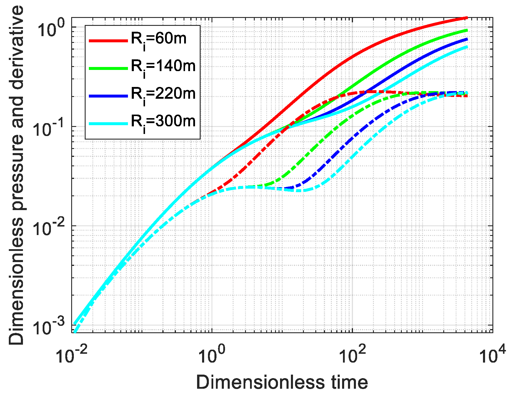 Energies 17 05663 g006