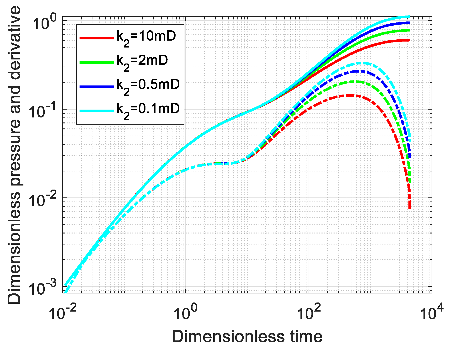 Energies 17 05663 g007
