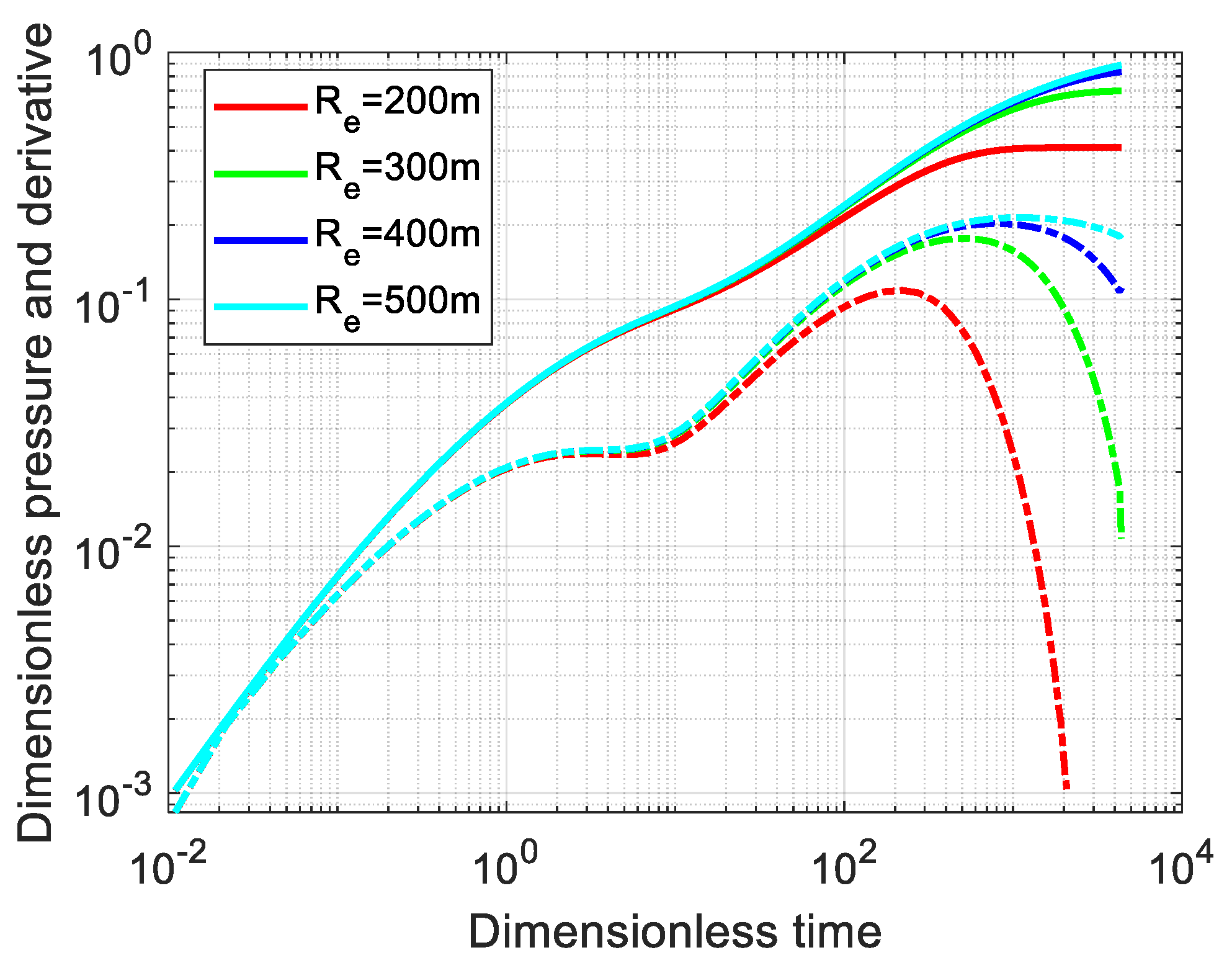 Energies 17 05663 g008