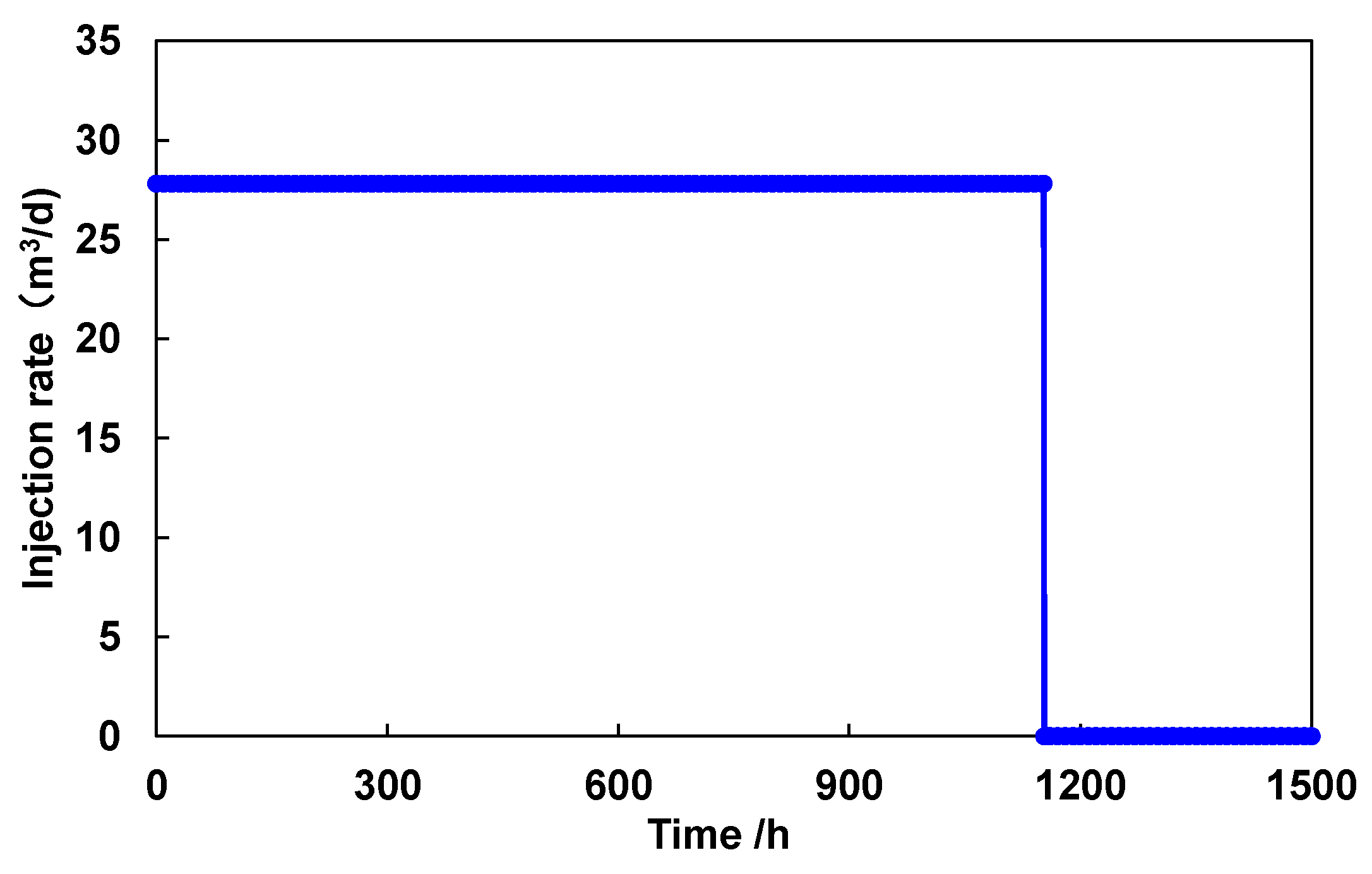 Energies 17 05663 g009