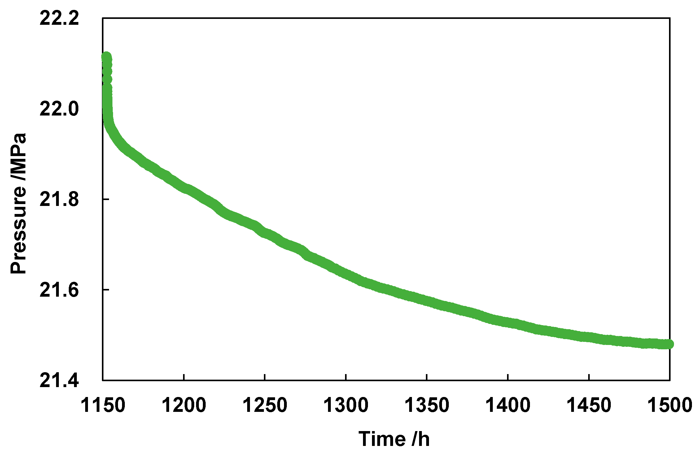 Energies 17 05663 g010