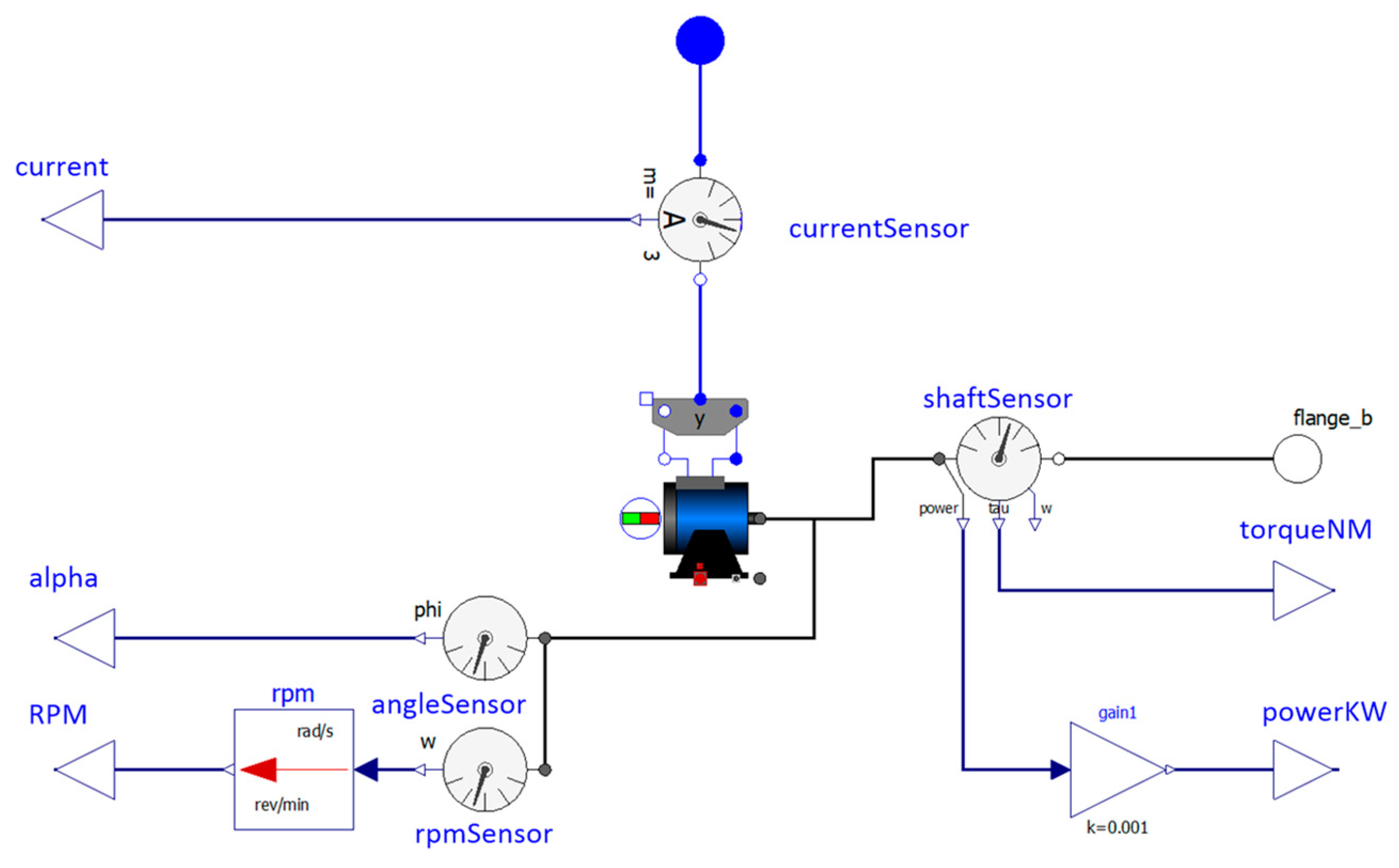 Energies 17 05665 g005