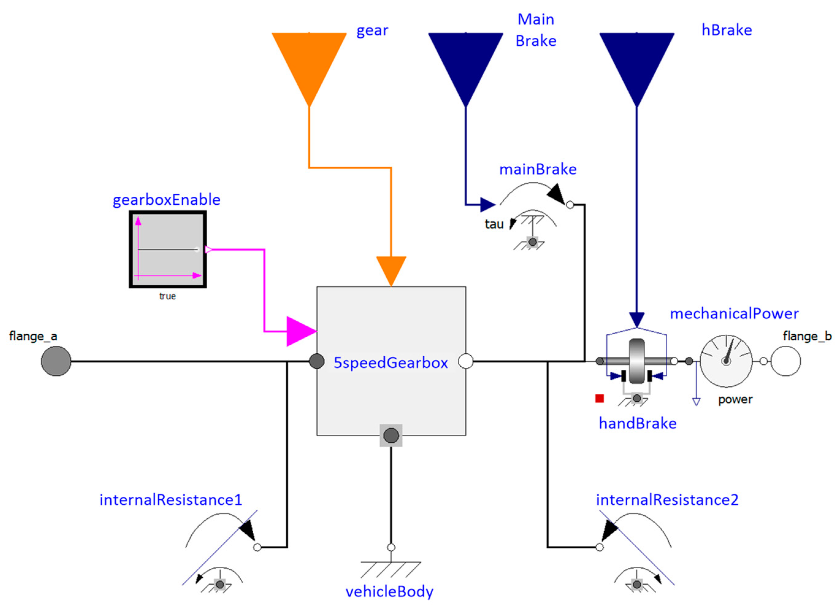Energies 17 05665 g008