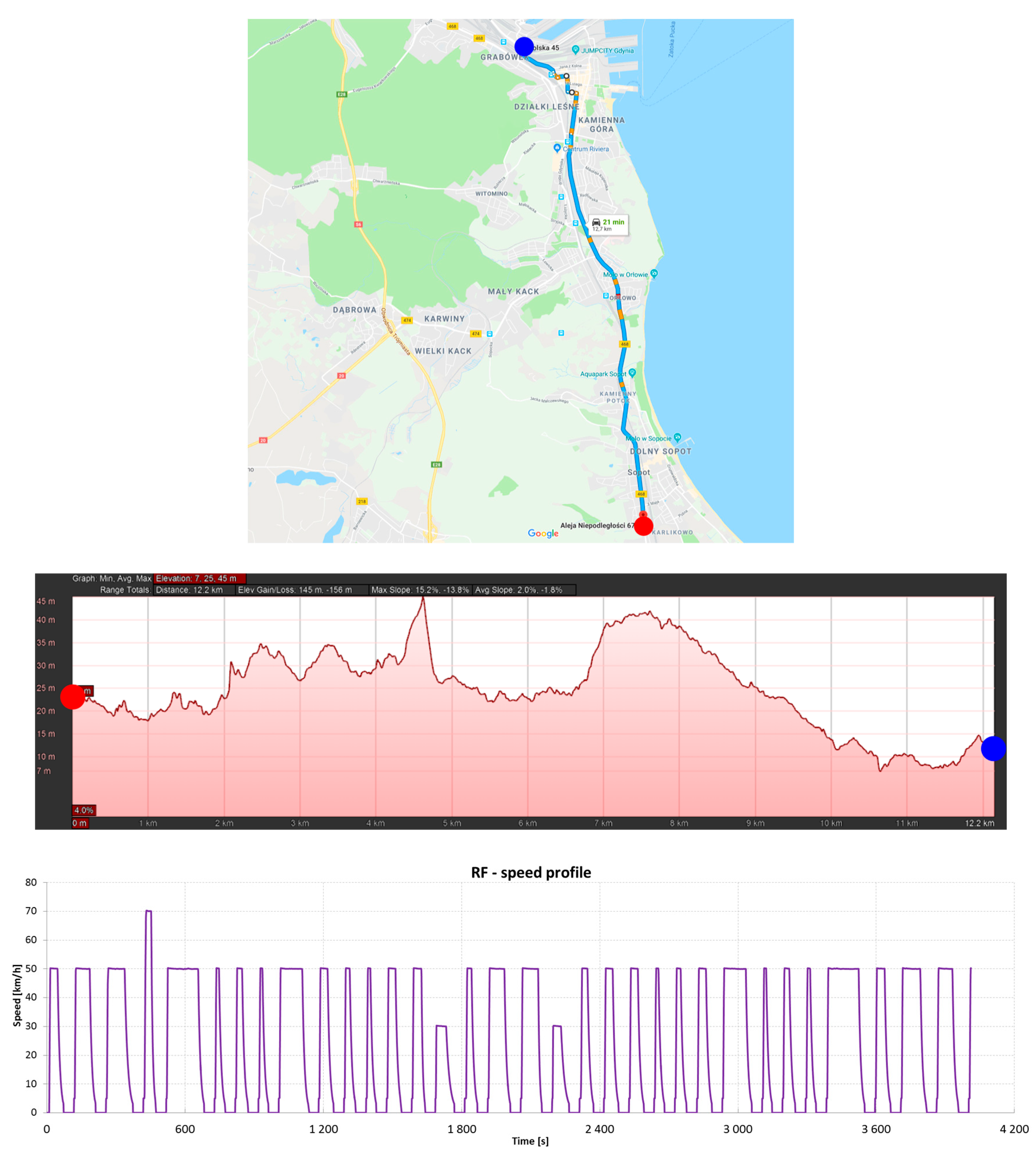 Energies 17 05665 g013