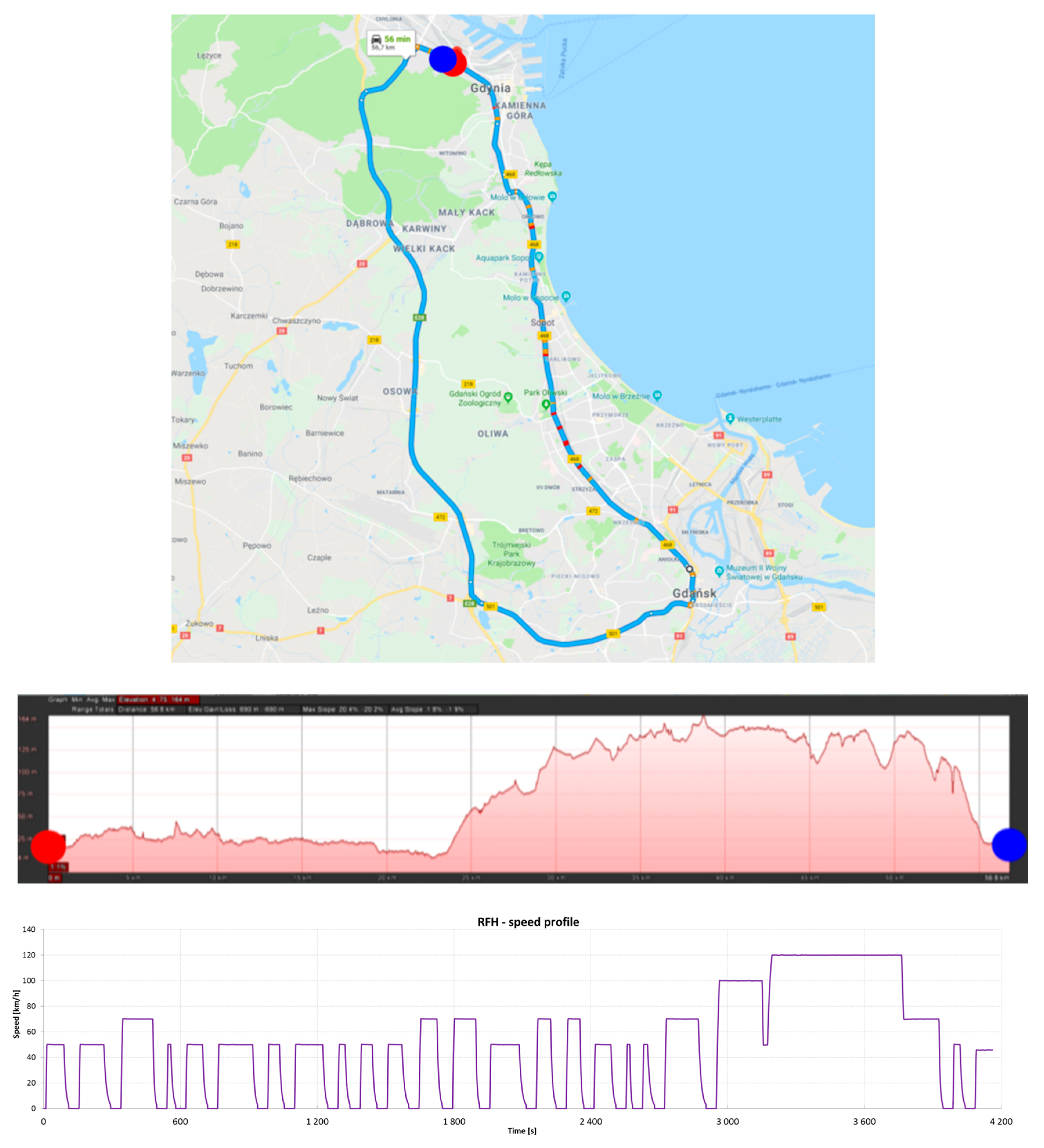 Energies 17 05665 g019