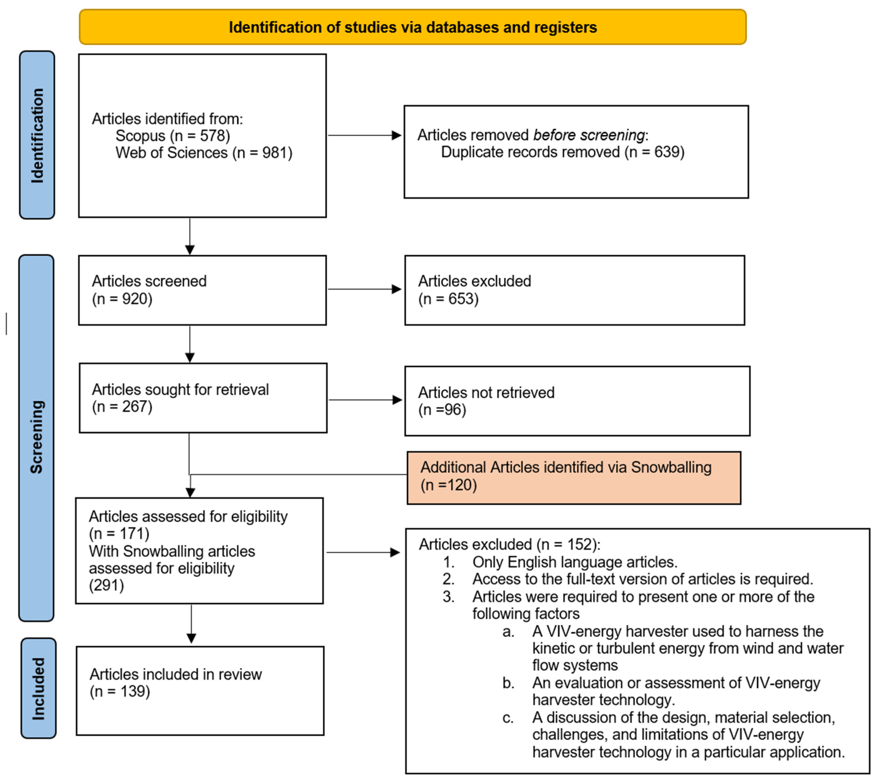 Energies 17 05666 g002
