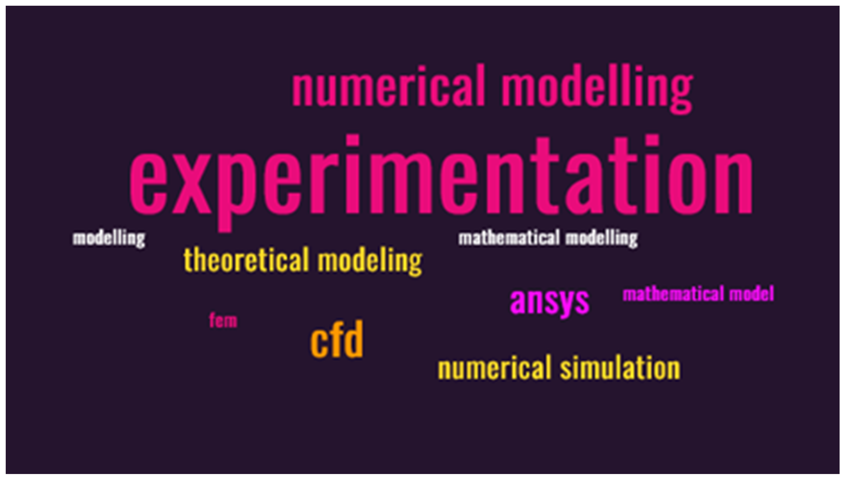 Energies 17 05666 g007