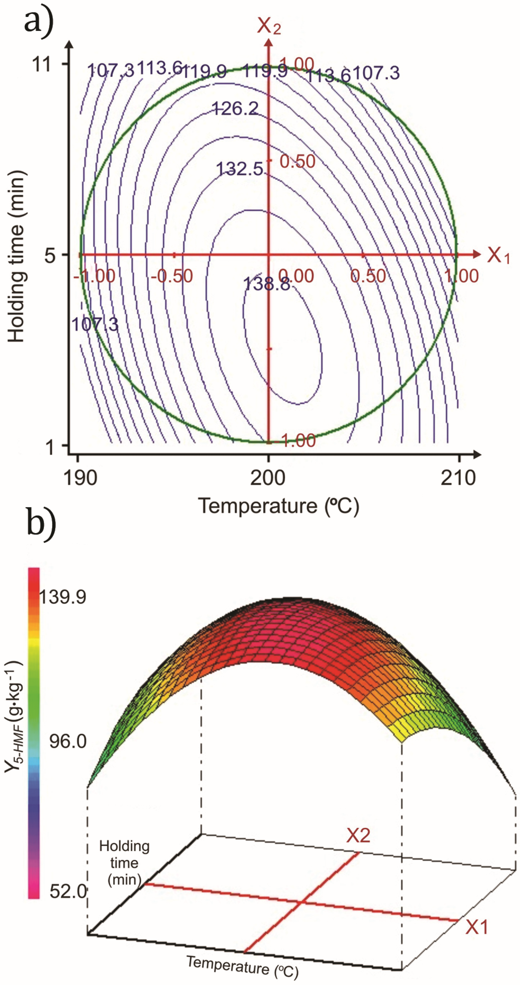 Energies 17 05668 g003 Energies 17 05668 g003