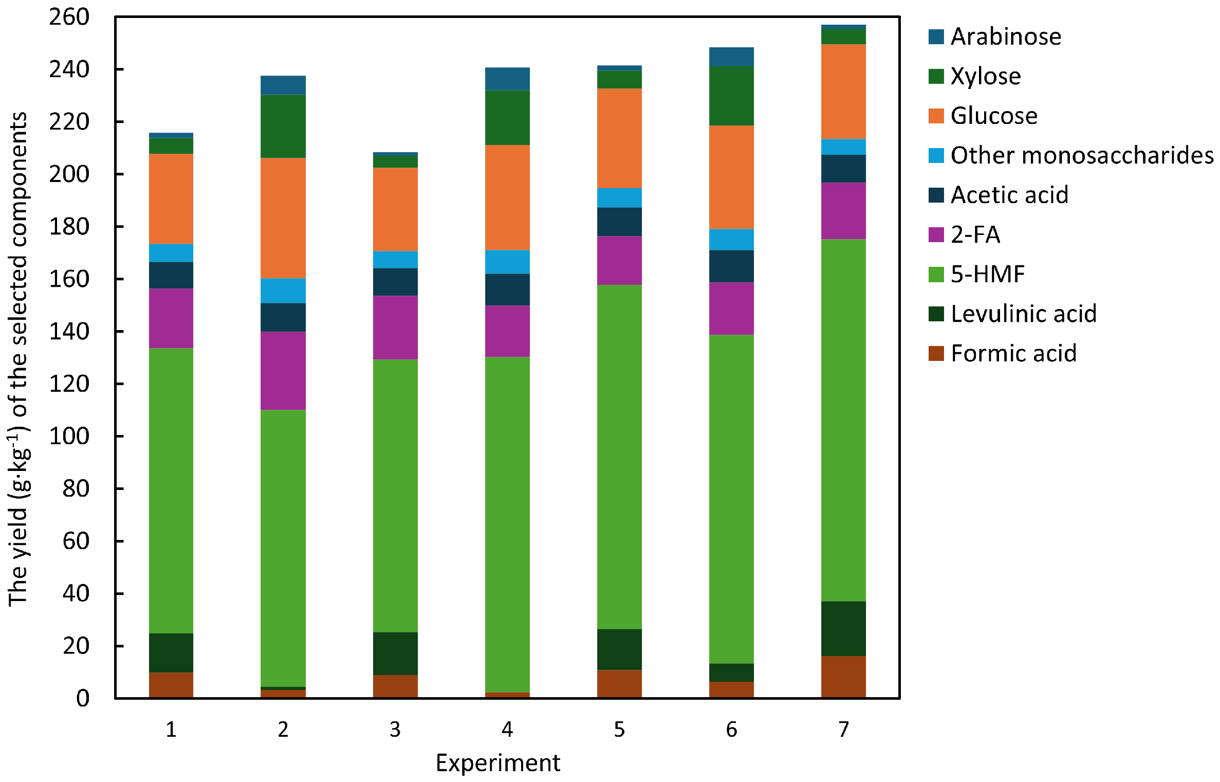Energies 17 05668 g004 Energies 17 05668 g004