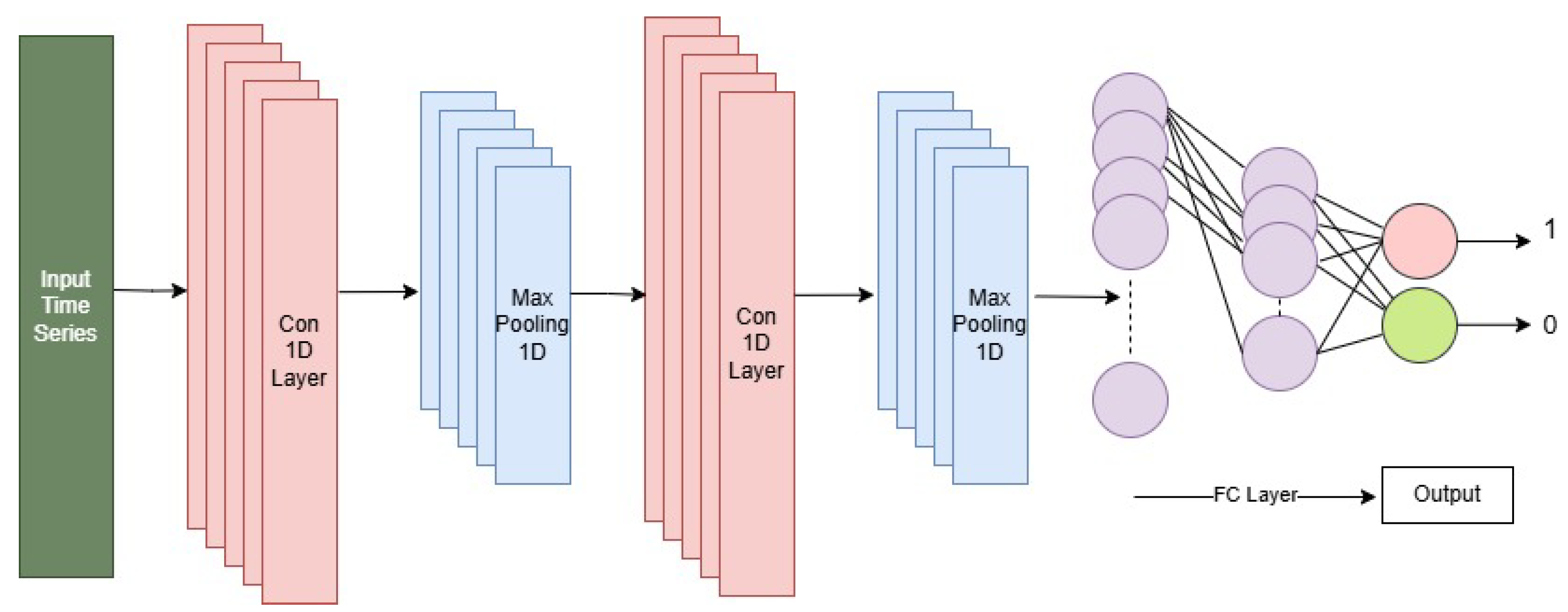 Energies 17 05670 g002