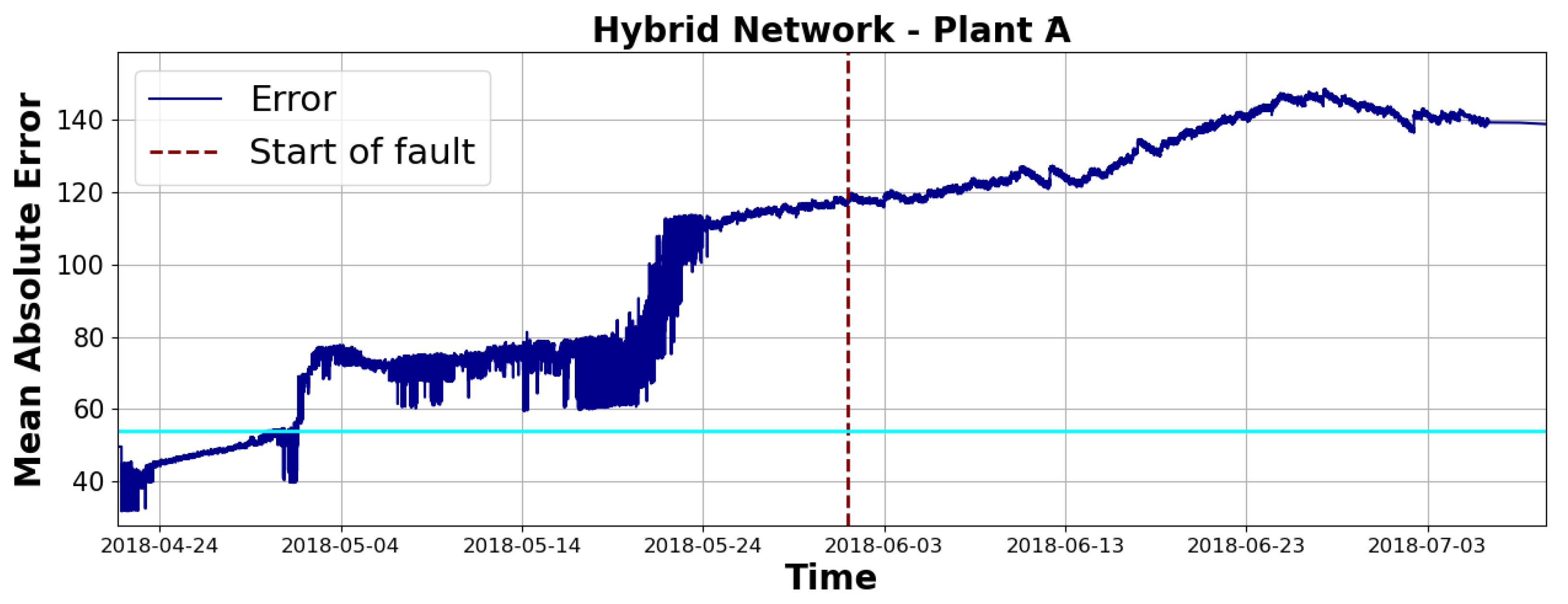 Energies 17 05670 g008