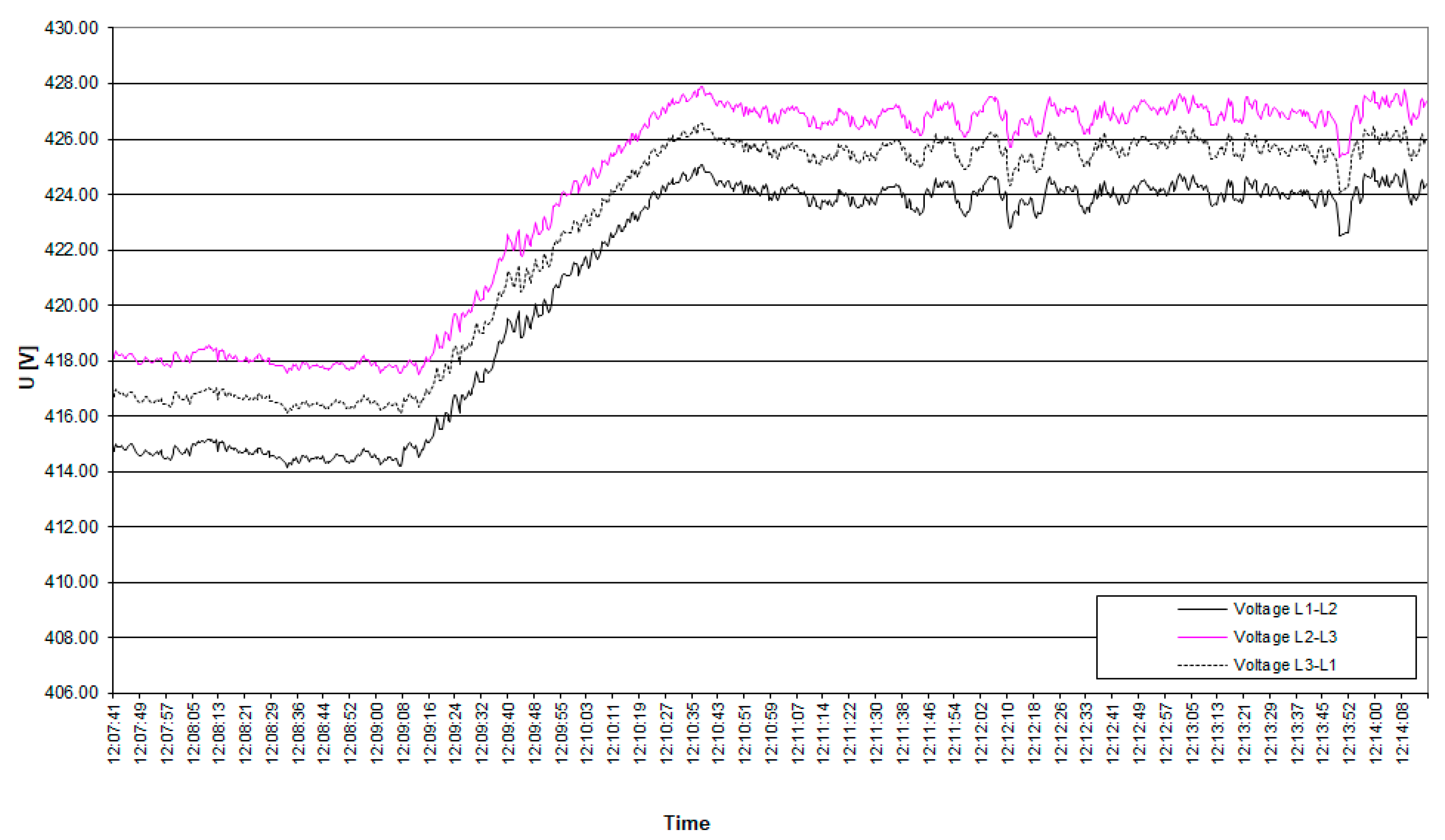 Energies 17 05673 g002